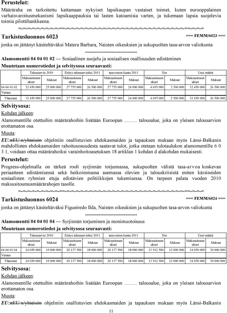 Tarkistusluonnos 6023 === FEMM/6023 === jonka on jättänyt käsiteltäväksi Matera Barbara, Naisten oikeuksien ja sukupuolten tasa-arvon valiokunta Alamomentti 04 04 01 02 Sosiaalinen suojelu ja