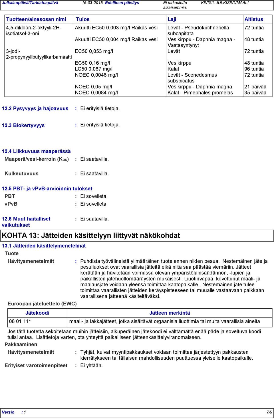 tuntia subcapitata Akuutti EC50 0,004 mg/l Raikas vesi Vesikirppu Daphnia magna Vastasyntynyt 48 tuntia EC50 0,053 mg/l Levät 72 tuntia EC50 0,16 mg/l Vesikirppu 48 tuntia LC50 0,067 mg/l Kalat 96