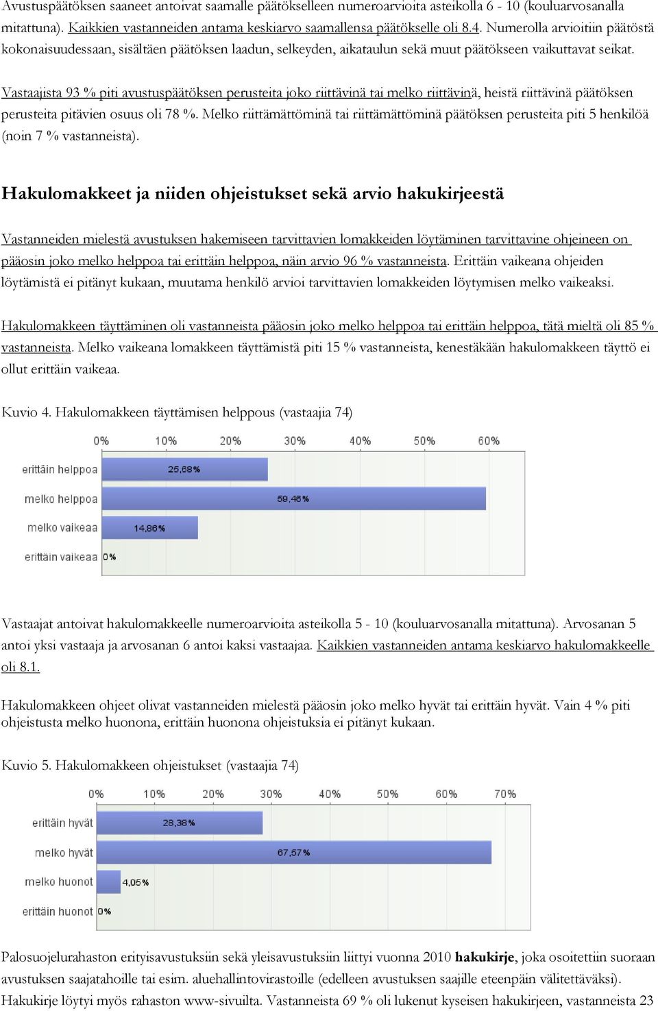 Vastaajista 93 % piti avustuspäätöksen perusteita joko riittävinä tai melko riittävinä, heistä riittävinä päätöksen perusteita pitävien osuus oli 78 %.