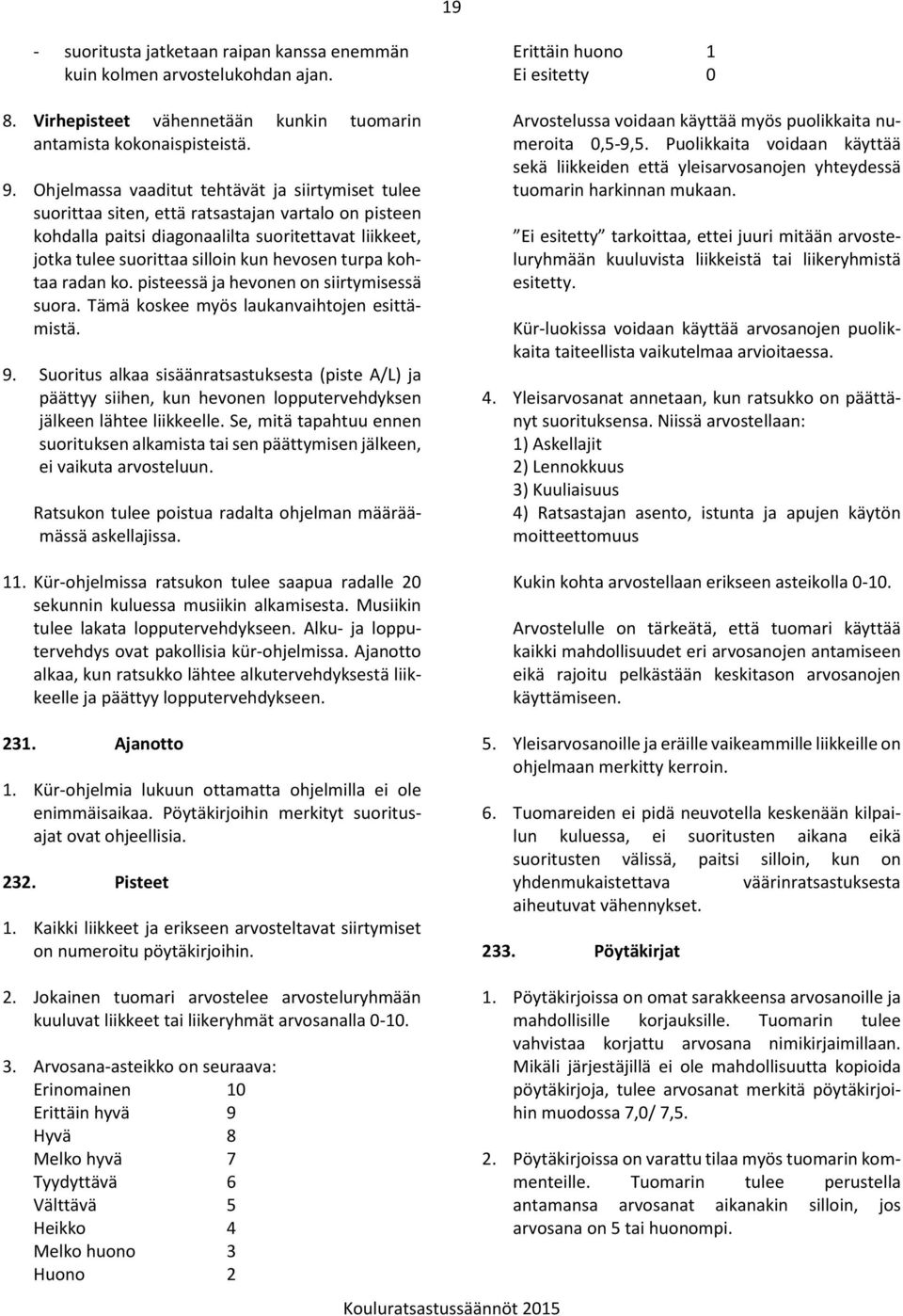 turpa kohtaa radan ko. pisteessä ja hevonen on siirtymisessä suora. Tämä koskee myös laukanvaihtojen esittämistä. 9.