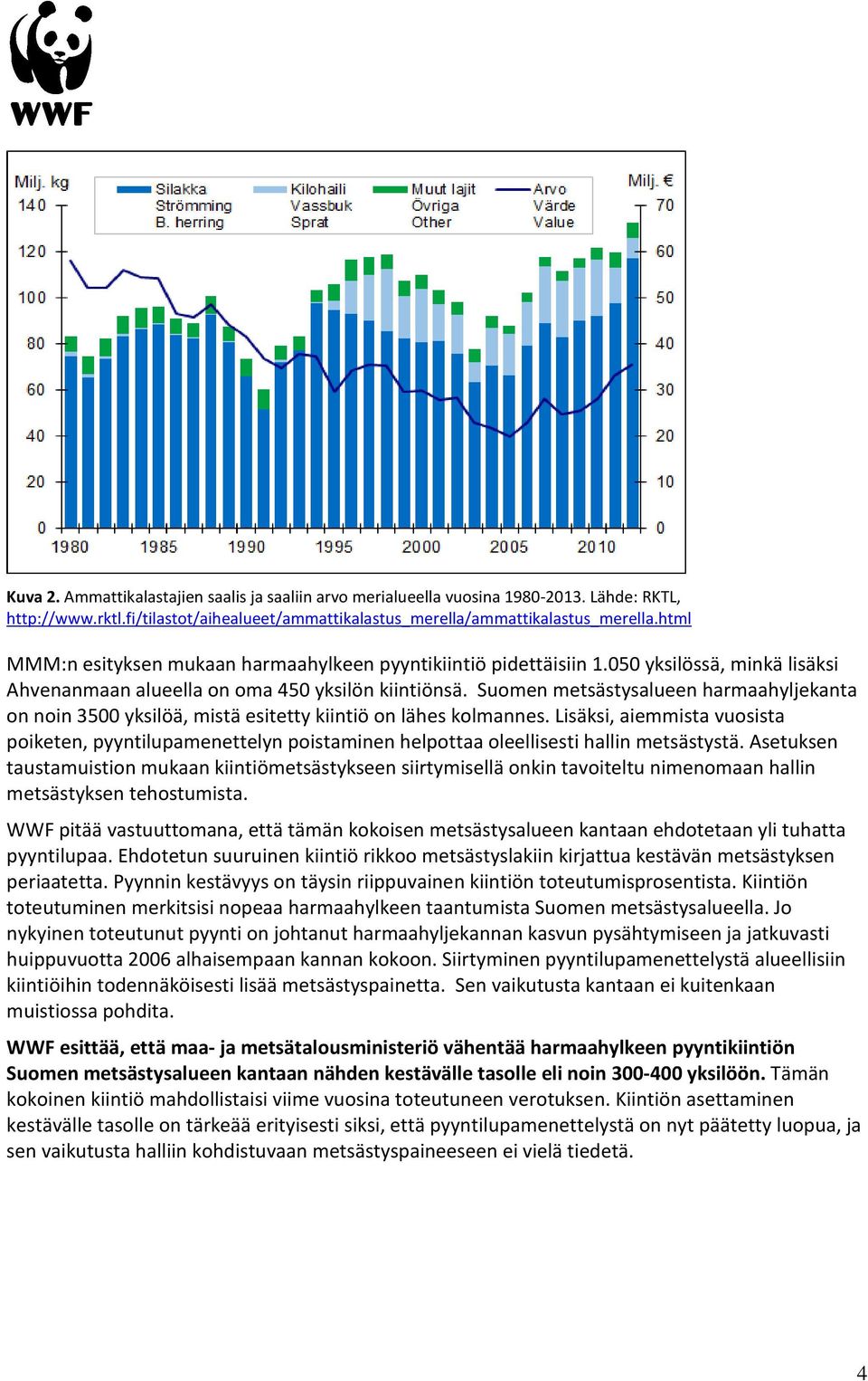 Suomen metsästysalueen harmaahyljekanta on noin 3500 yksilöä, mistä esitetty kiintiö on lähes kolmannes.