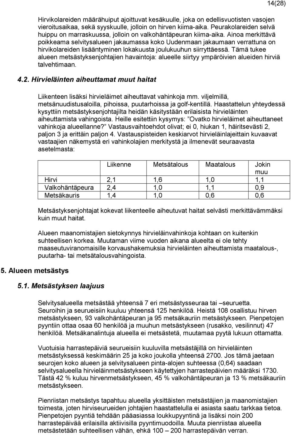 Ainoa merkittävä poikkeama selvitysalueen jakaumassa koko Uudenmaan jakaumaan verrattuna on hirvikolareiden lisääntyminen lokakuusta joulukuuhun siirryttäessä.