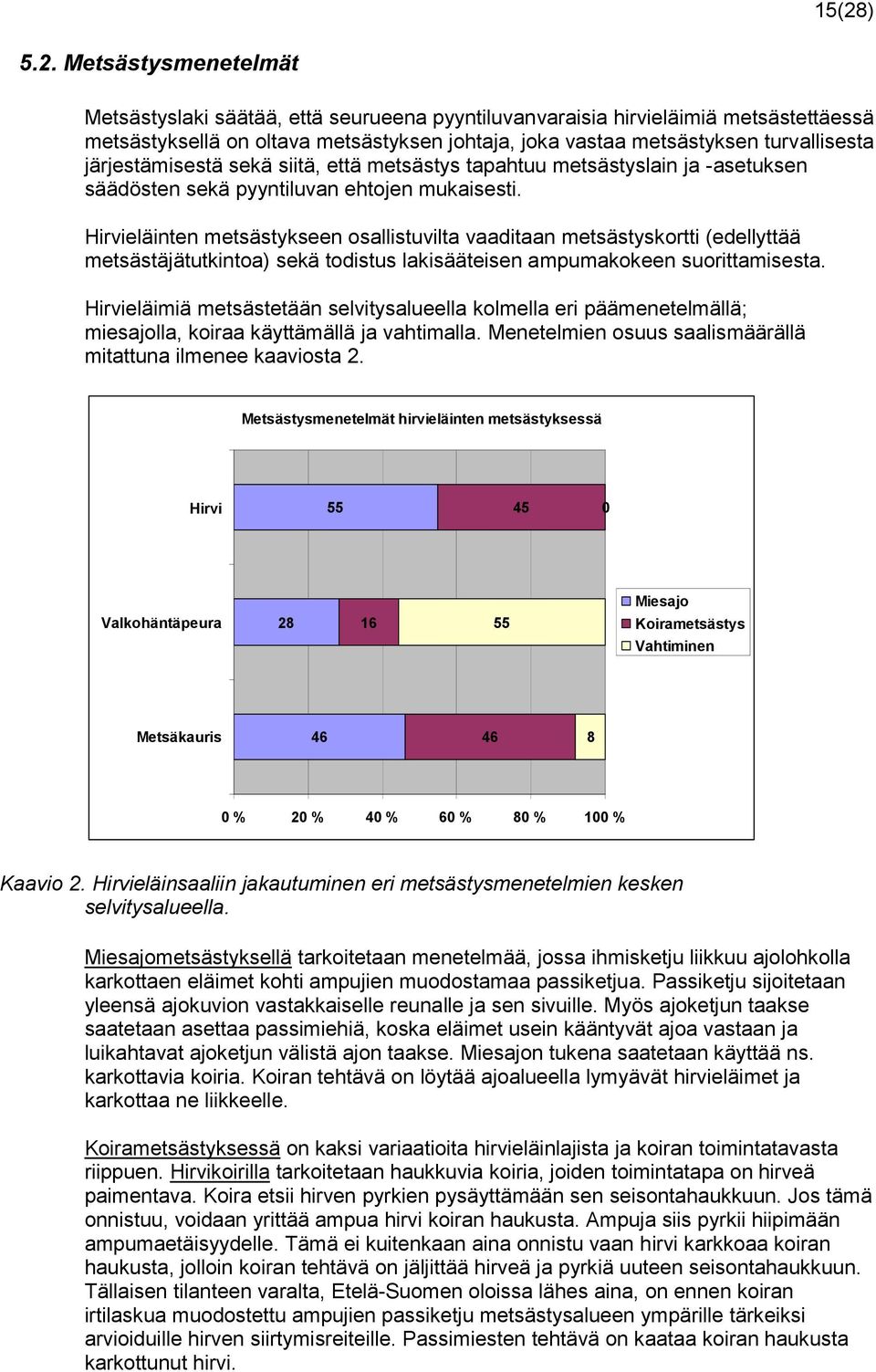 Hirvieläinten metsästykseen osallistuvilta vaaditaan metsästyskortti (edellyttää metsästäjätutkintoa) sekä todistus lakisääteisen ampumakokeen suorittamisesta.