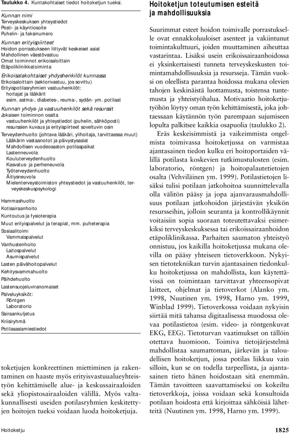 erikoisaloittain Etäpoliklinikkatoiminta Erikoisalakohtaiset yhdyshenkilöt kunnassa Erikoisaloittain (sektorivastuu, jos sovittu) Erityispotilasryhmien vastuuhenkilöt: hoitajat ja lääkärit esim.