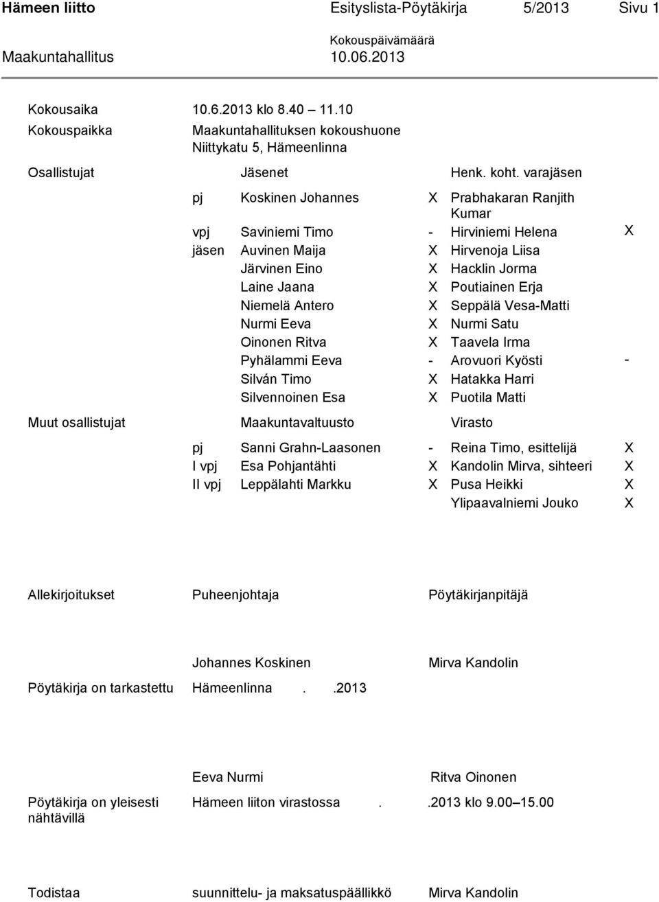 Niemelä Antero X Seppälä Vesa-Matti Nurmi Eeva X Nurmi Satu Oinonen Ritva X Taavela Irma Pyhälammi Eeva - Arovuori Kyösti - Silván Timo X Hatakka Harri Silvennoinen Esa X Puotila Matti Muut