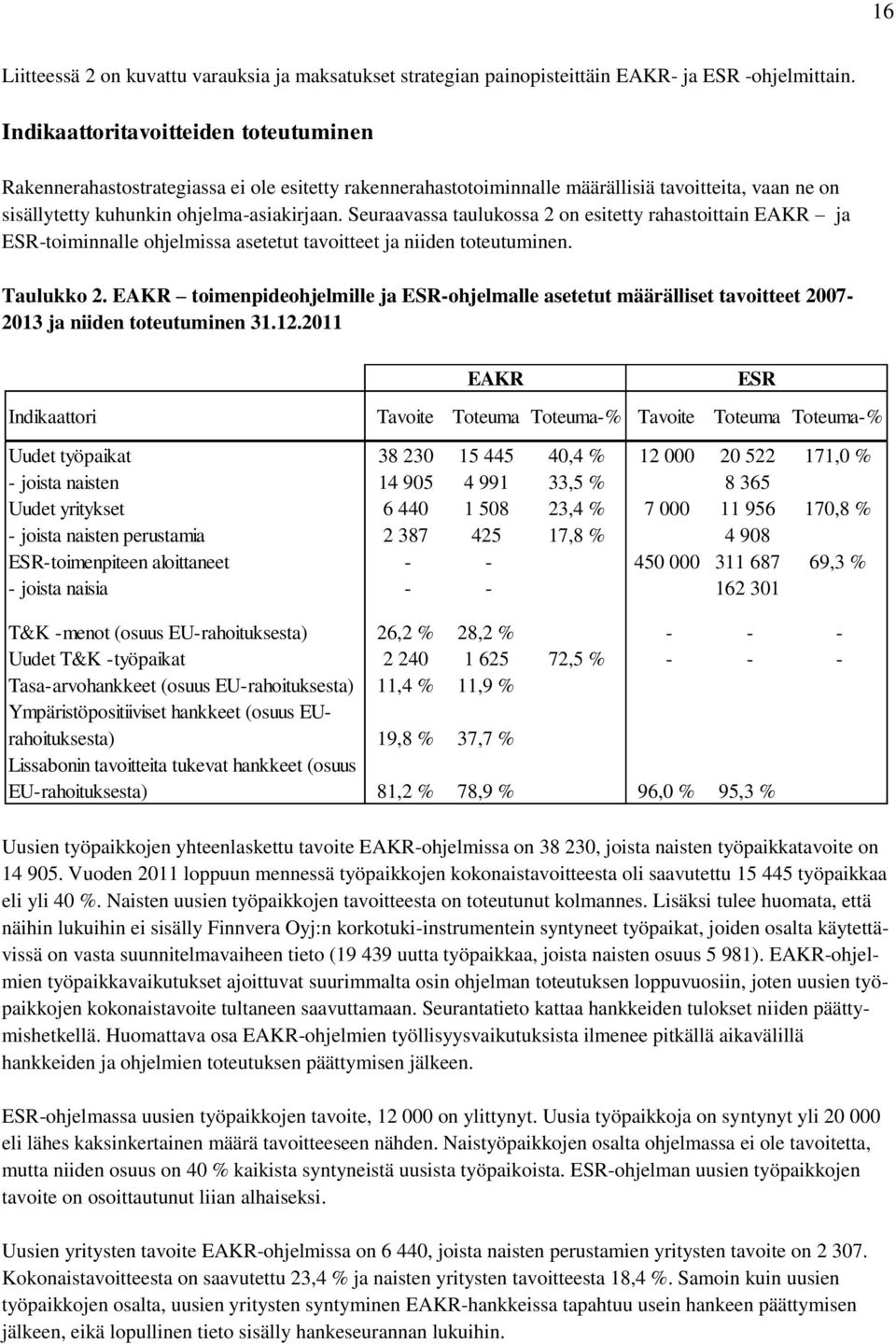 Seuraavassa taulukossa 2 on esitetty rahastoittain EAKR ja ESR-toiminnalle ohjelmissa asetetut tavoitteet ja niiden toteutuminen. Taulukko 2.