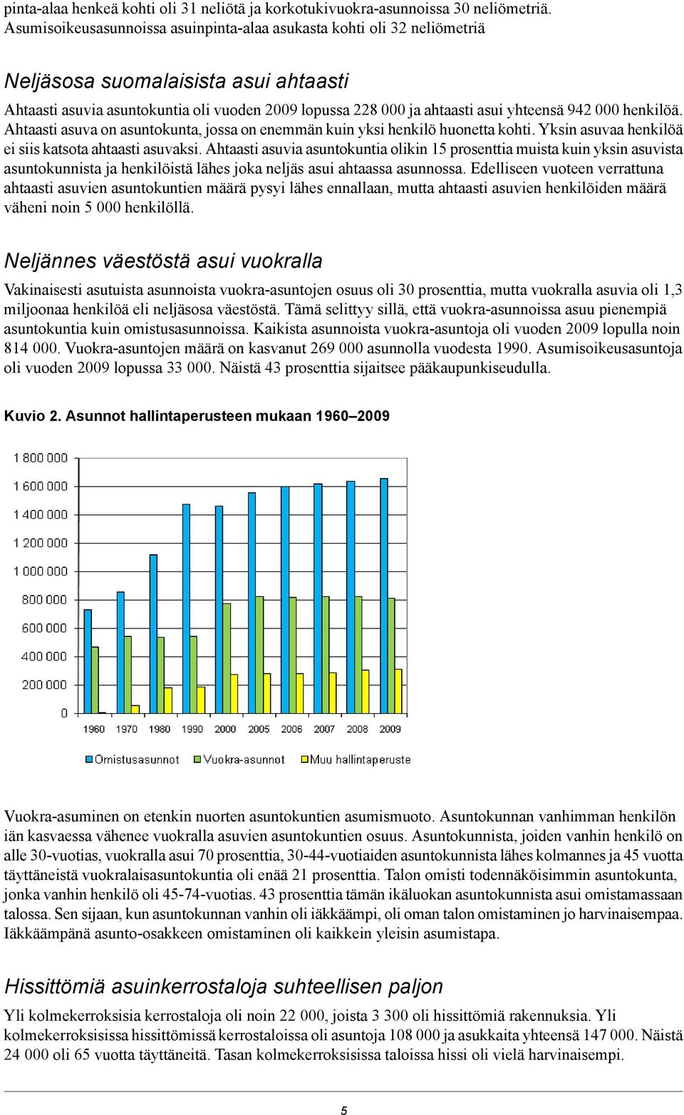 942 000 henkilöä. Ahtaasti asuva on asuntokunta, jossa on enemmän kuin yksi henkilö huonetta kohti. Yksin asuvaa henkilöä ei siis katsota ahtaasti asuvaksi.