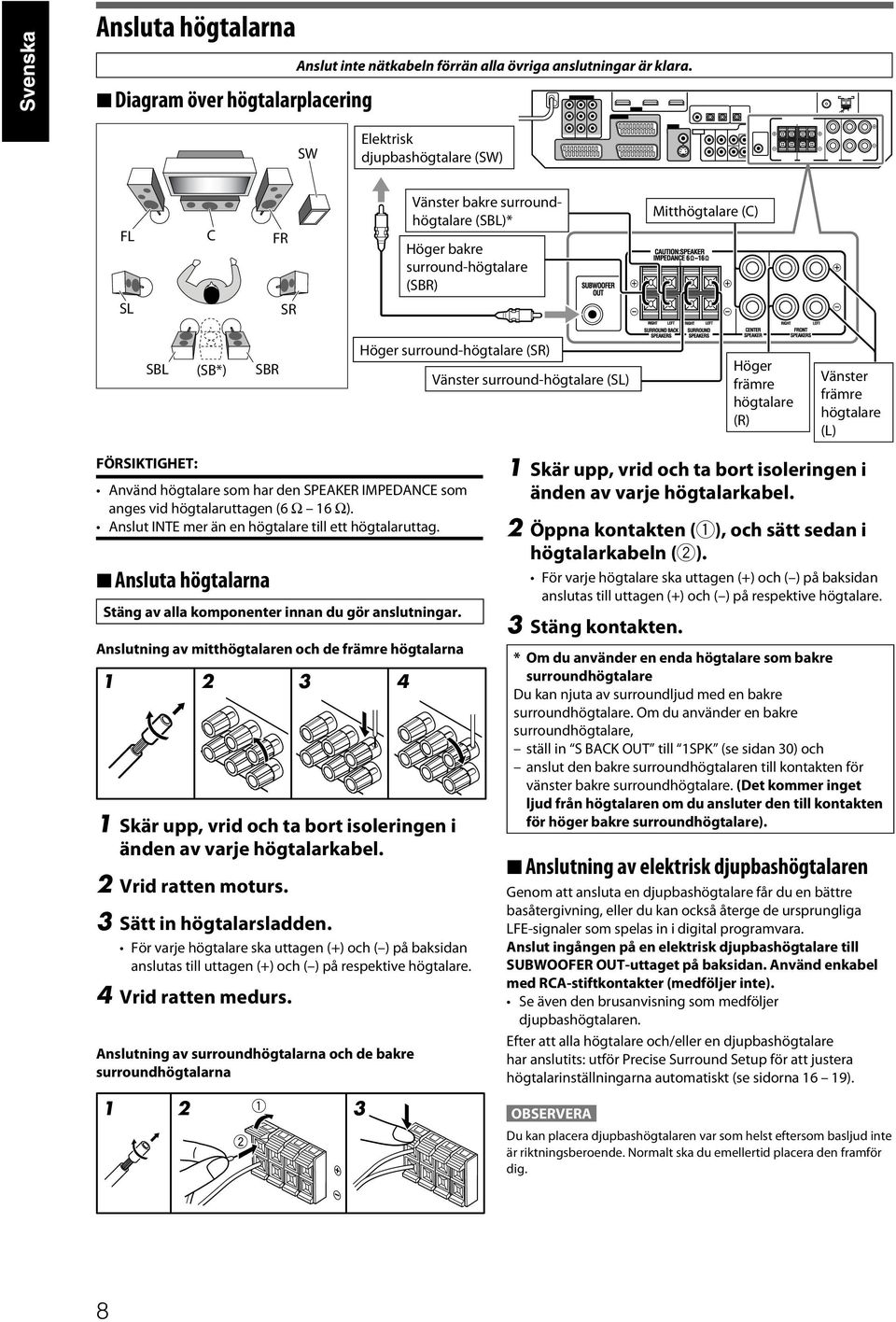 surround-högtalare (SL) Höger främre högtalare (R) Vänster främre högtalare (L) FÖRSIKTIGHET: Använd högtalare som har den SPEAKER IMPEDANCE som anges vid högtalaruttagen (6 Ω 16 Ω).