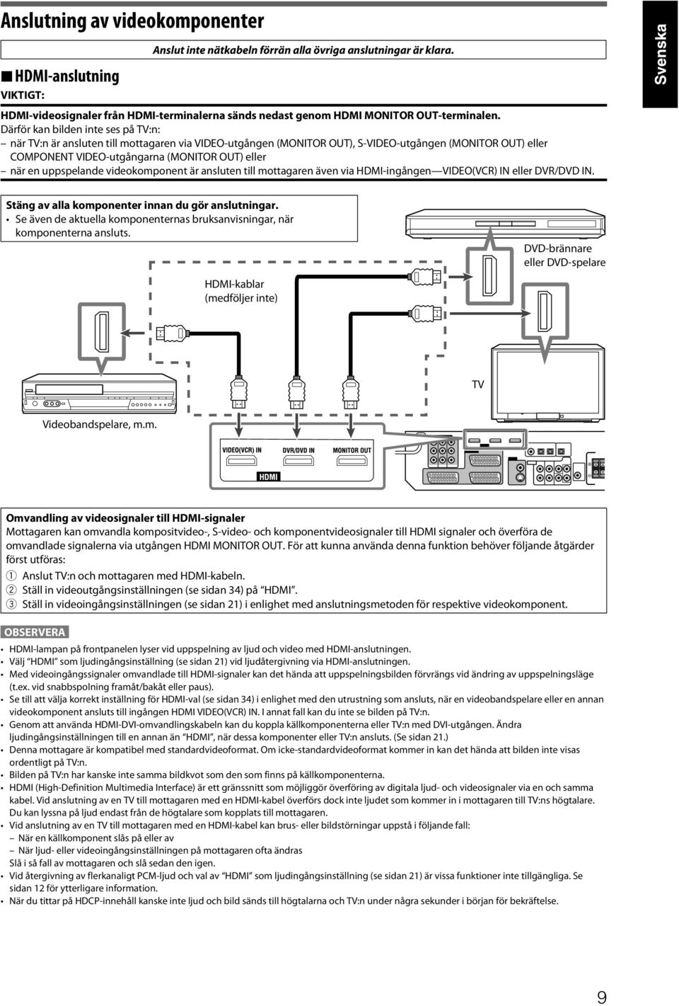 Därför kan bilden inte ses på TV:n: när TV:n är ansluten till mottagaren via VIDEO-utgången (MONITOR OUT), S-VIDEO-utgången (MONITOR OUT) eller COMPONENT VIDEO-utgångarna (MONITOR OUT) eller när en