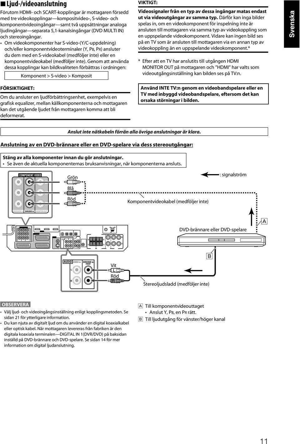 Om videokomponenter har S-video-(Y/C-uppdelning) och/eller komponentvideoterminaler (Y, PB, PR) ansluter du dem med en S-videokabel (medföljer inte) eller en komponentvideokabel (medföljer inte).