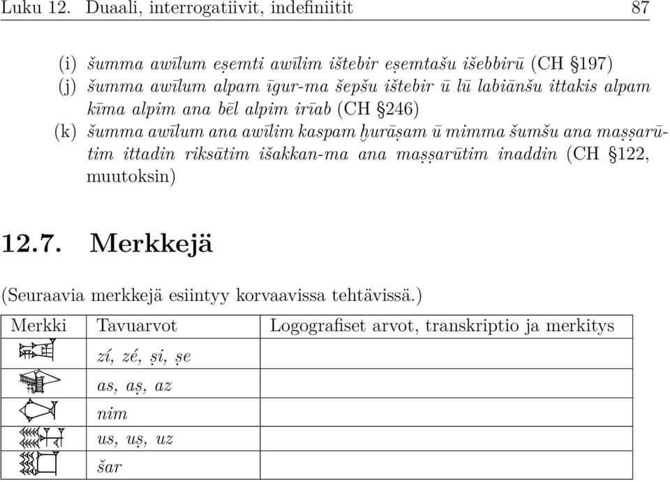 šepšu ištebir ū lū labiānšu ittakis alpam kīma alpim ana bēl alpim irīab (CH 246) (k) šumma awīlum ana awīlim kaspam h urāṣam ū mimma šumšu