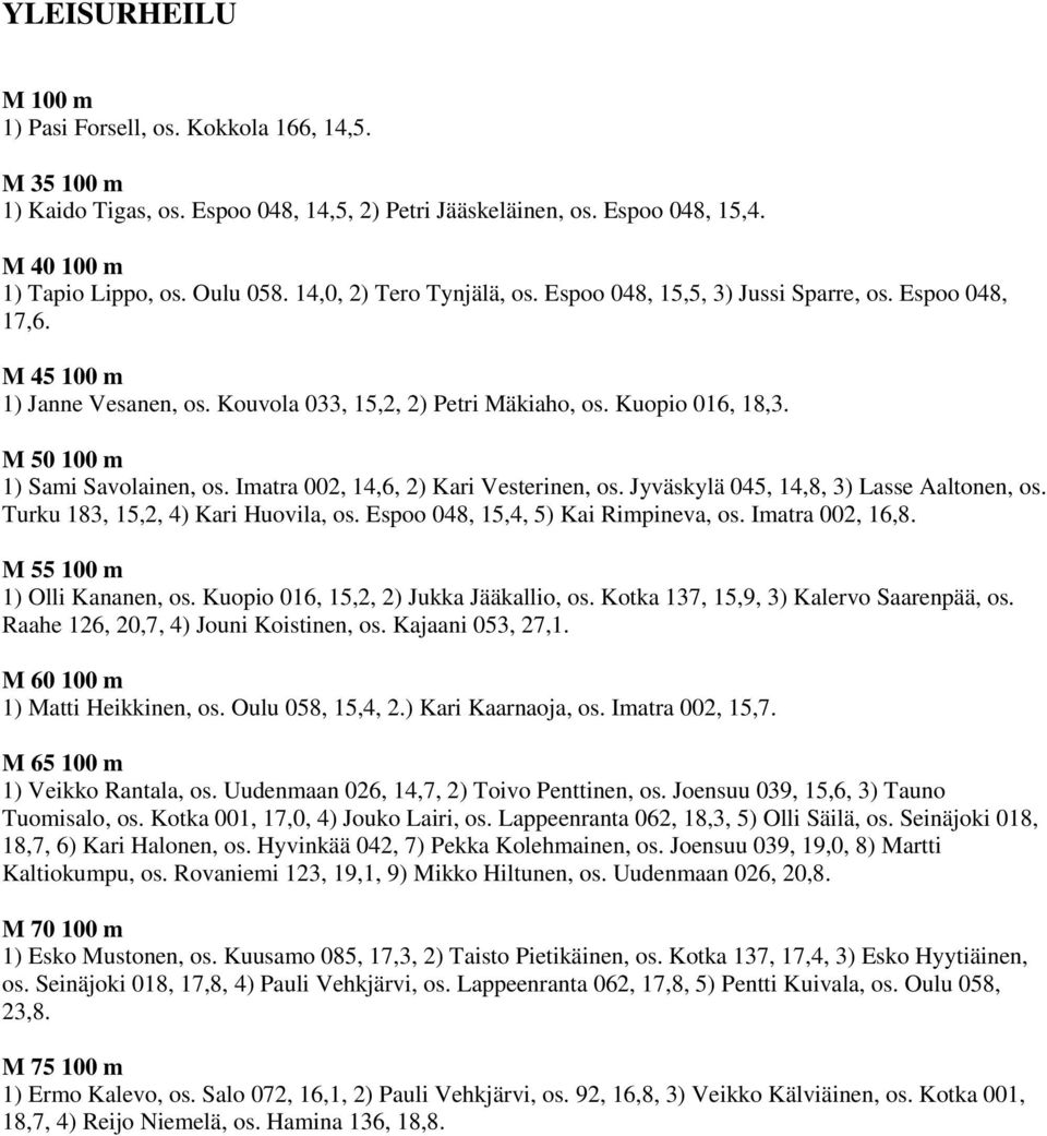 M 50 100 m 1) Sami Savolainen, os. Imatra 002, 14,6, 2) Kari Vesterinen, os. Jyväskylä 045, 14,8, 3) Lasse Aaltonen, os. Turku 183, 15,2, 4) Kari Huovila, os. Espoo 048, 15,4, 5) Kai Rimpineva, os.