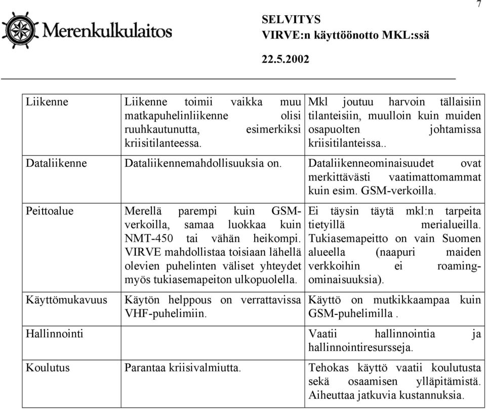 Dataliikenneominaisuudet ovat merkittävästi vaatimattomammat kuin esim. GSM-verkoilla. Peittoalue Merellä parempi kuin GSMverkoilla, samaa luokkaa kuin NMT-450 tai vähän heikompi.