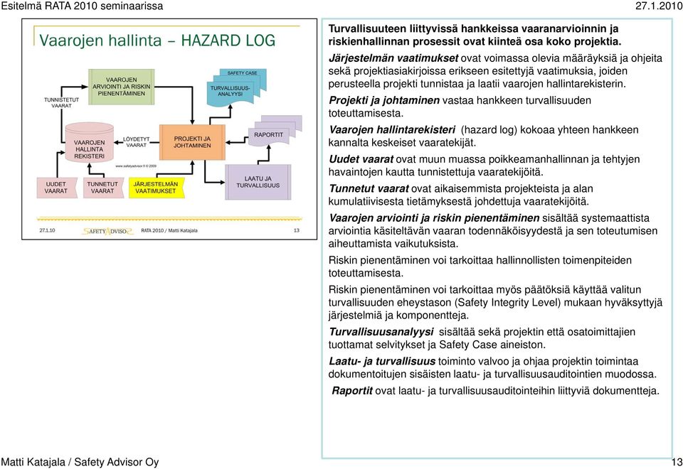 hallintarekisterin. Projekti ja johtaminen vastaa hankkeen turvallisuuden toteuttamisesta. Vaarojen hallintarekisteri (hazard log) kokoaa yhteen hankkeen kannalta keskeiset vaaratekijät.