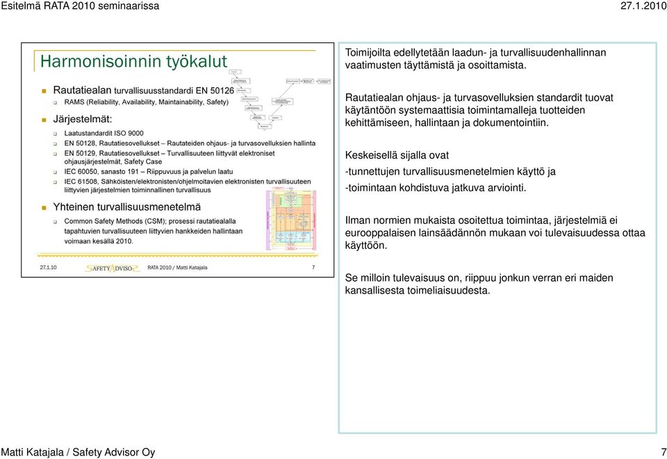 dokumentointiin. Keskeisellä sijalla ovat -tunnettujen turvallisuusmenetelmien käyttö ja -toimintaan kohdistuva jatkuva arviointi.