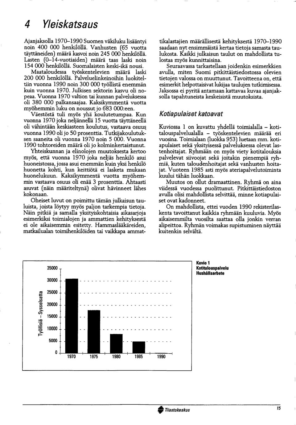 P a lve lu e lin k e in o ih in lu o k ite l tiin vu on n a 1990 n o in 300 000 ty ö llistä enem m än kuin vuonna 1970. Ju lkisen sektorin kasvu o li nopeaa.