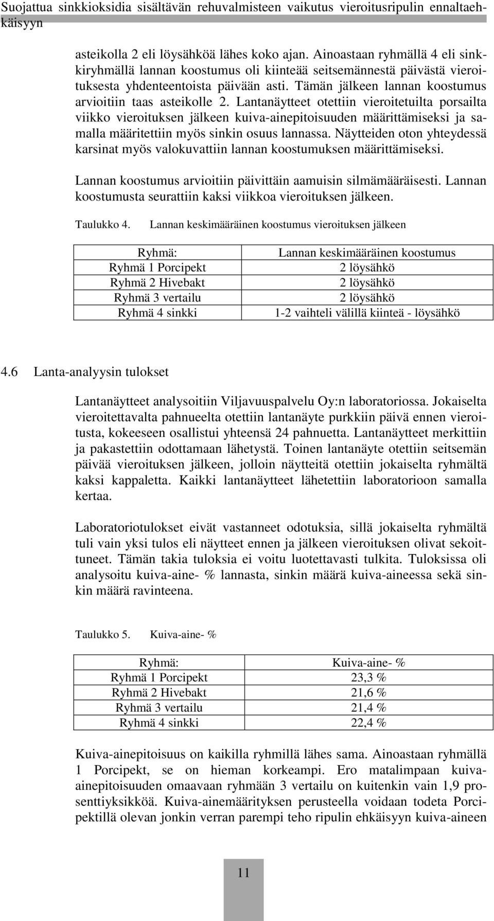 Lantanäytteet otettiin vieroitetuilta porsailta viikko vieroituksen jälkeen kuiva-ainepitoisuuden määrittämiseksi ja samalla määritettiin myös sinkin osuus lannassa.