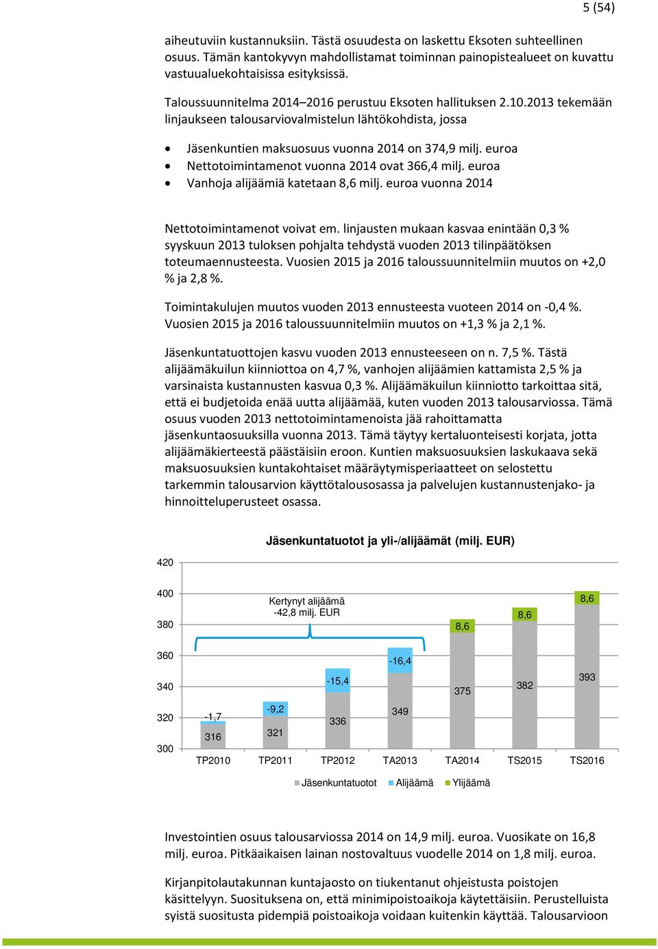 euroa Nettotoimintamenot vuonna 2014 ovat 366,4 milj. euroa Vanhoja alijäämiä katetaan 8,6 milj. euroa vuonna 2014 Nettotoimintamenot voivat em.