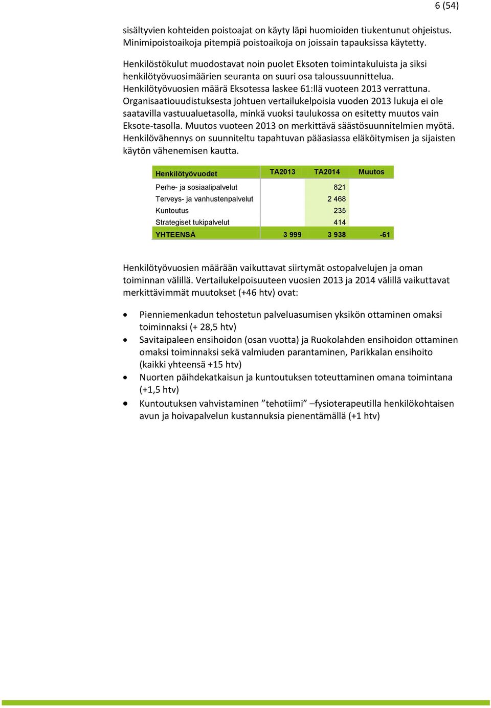 Henkilötyövuosien määrä Eksotessa laskee 61:llä vuoteen 2013 verrattuna.