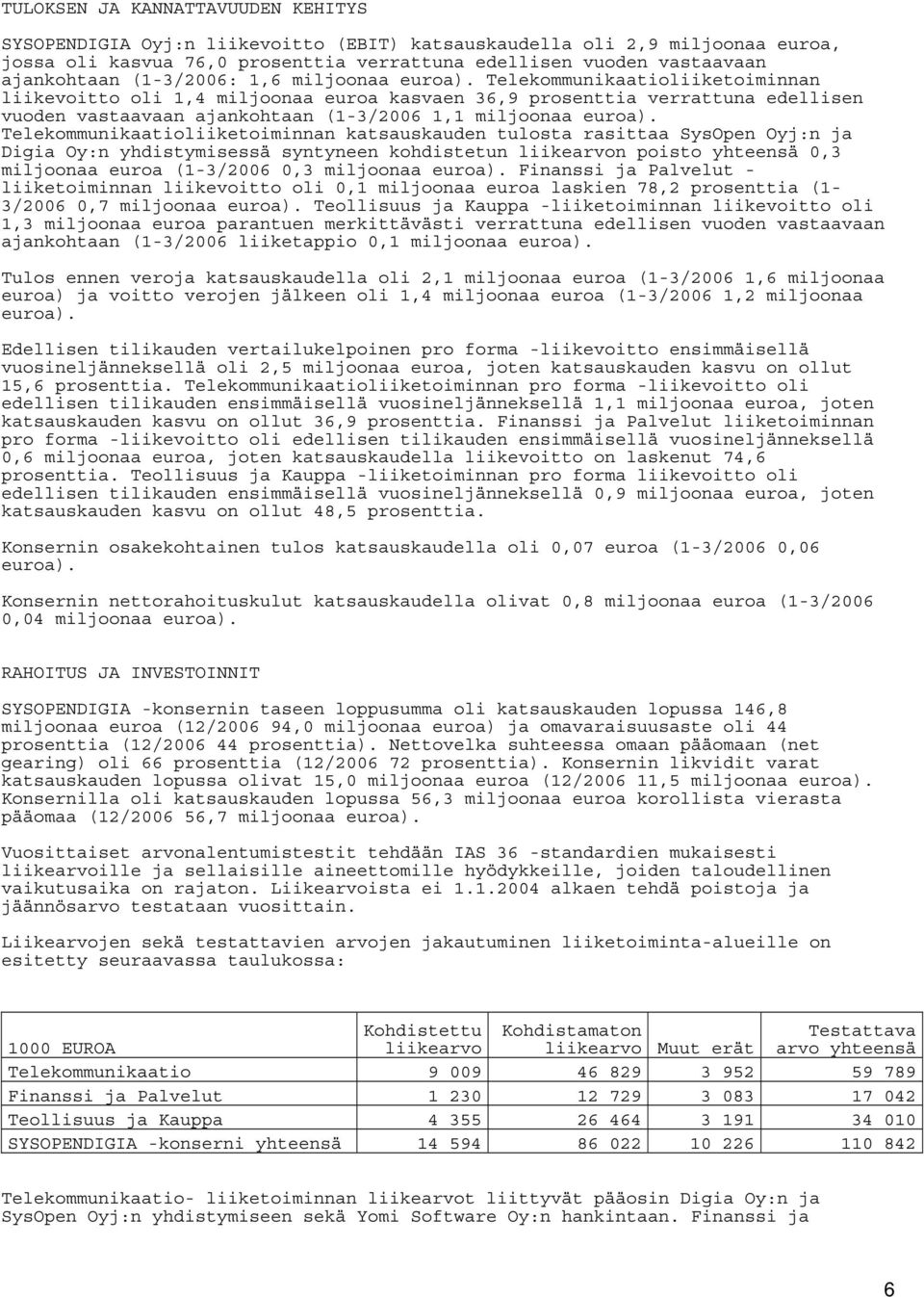 Telekommunikaatioliiketoiminnan liikevoitto oli 1,4 miljoonaa euroa kasvaen 36,9 prosenttia verrattuna edellisen vuoden vastaavaan ajankohtaan (1-3/2006 1,1 miljoonaa euroa).