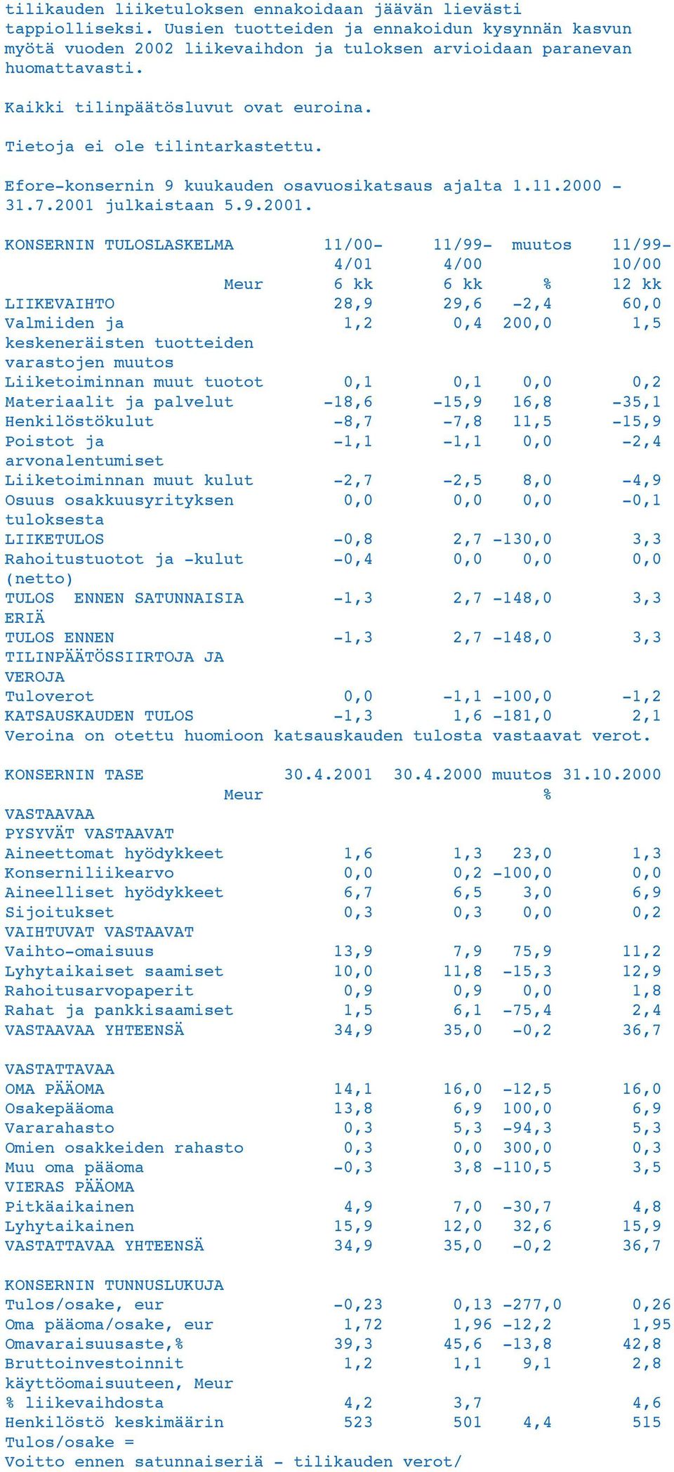 julkaistaan 5.9.2001.