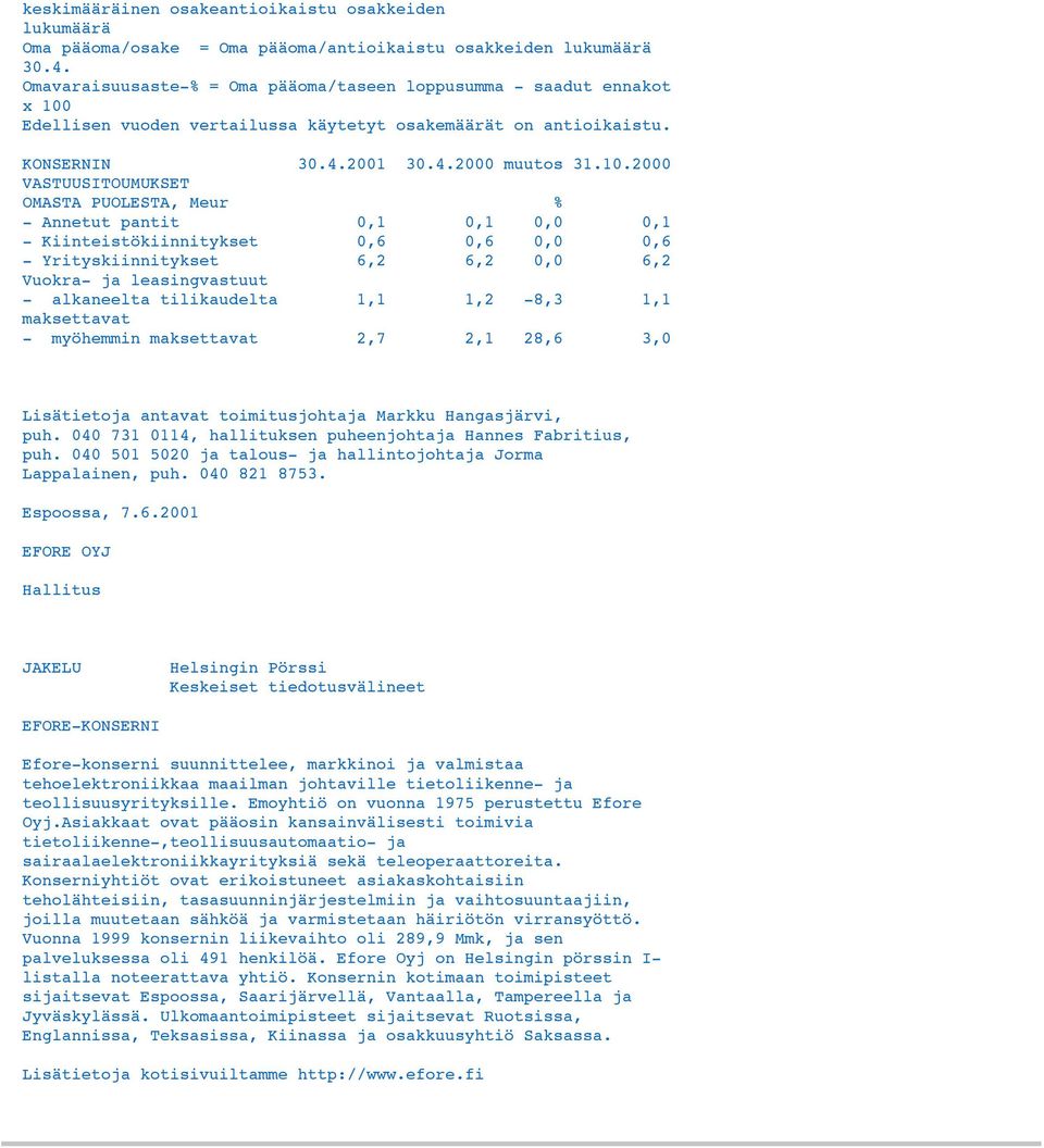 Edellisen vuoden vertailussa käytetyt osakemäärät on antioikaistu. KONSERNIN 30.4.2001 30.4.2000 muutos 31.10.