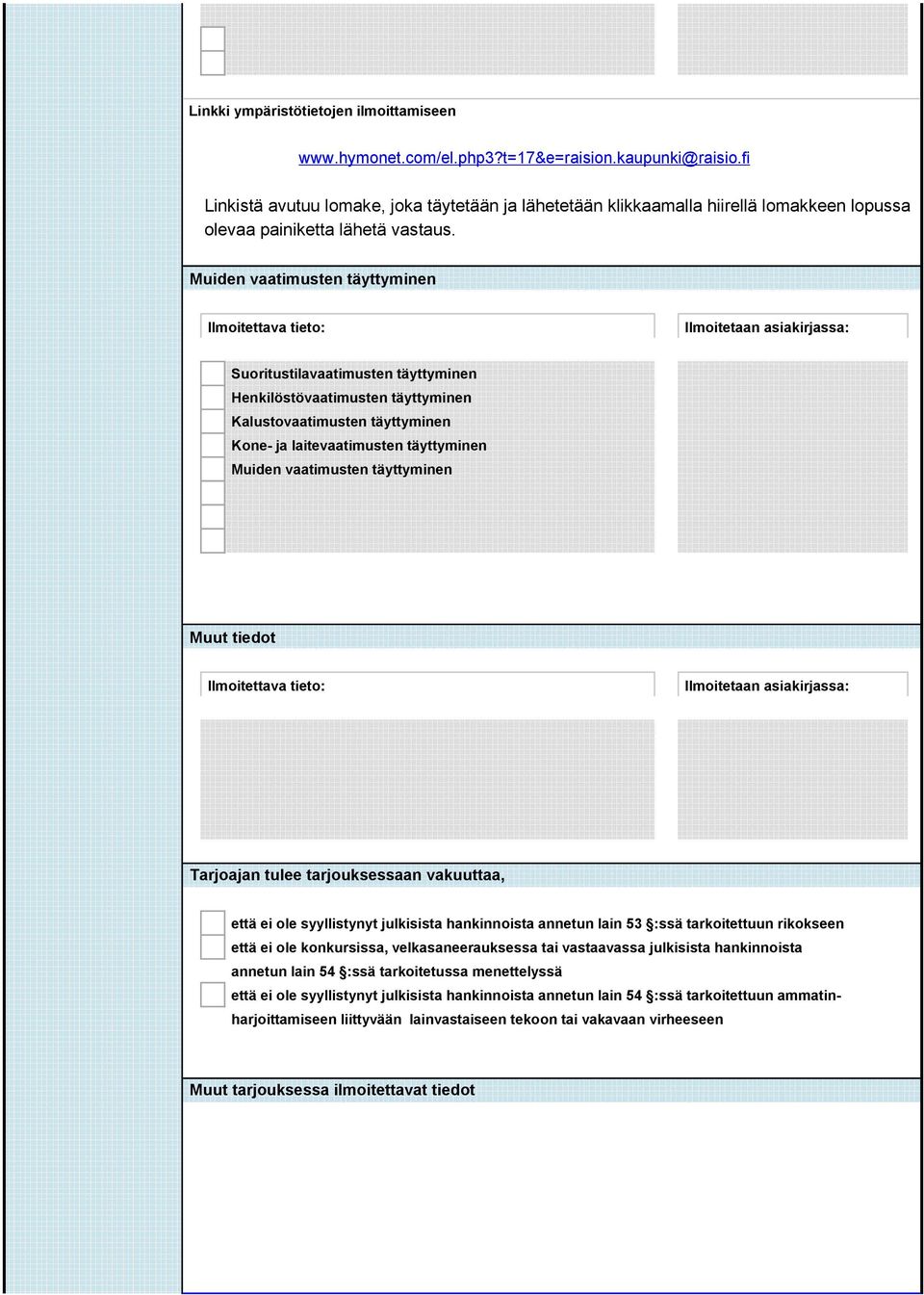 Muiden vaatimusten täyttyminen Ilmoitettava tieto: Ilmoitetaan asiakirjassa: Suoritustilavaatimusten täyttyminen Henkilöstövaatimusten täyttyminen Kalustovaatimusten täyttyminen Kone- ja