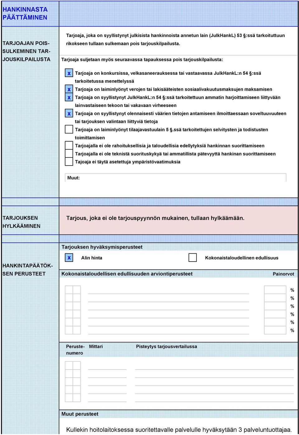 syyllistynyt olennaisesti väärien tietojen antamiseen ilmoittaessaan soveltuuvuuteen tai tarjouksen valintaan liittyviä tietoja Tarjoaja on laiminlyönyt tilaajavastuulain 5.