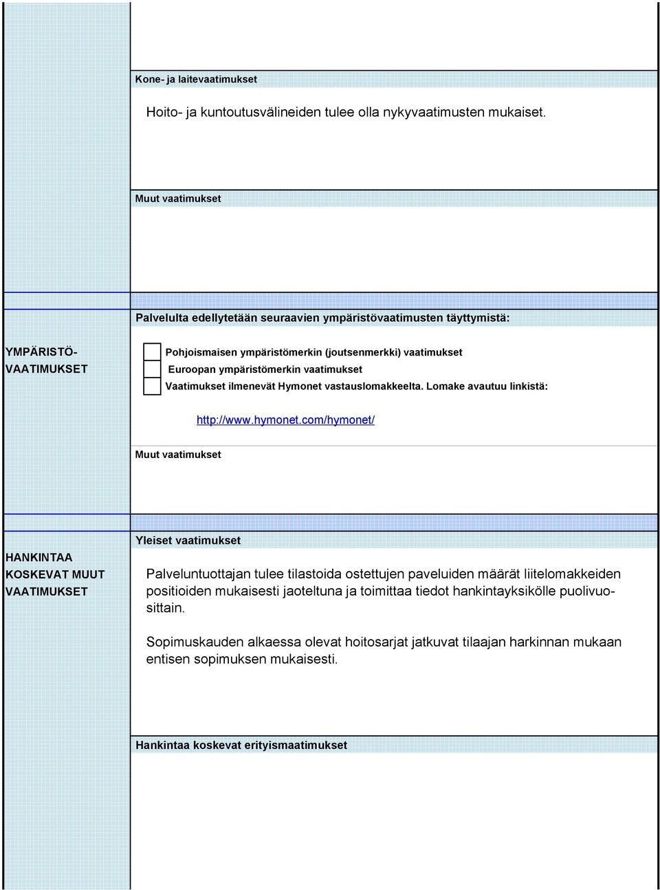 vaatimukset Vaatimukset ilmenevät Hymonet vastauslomakkeelta. Lomake avautuu linkistä: http://www.hymonet.
