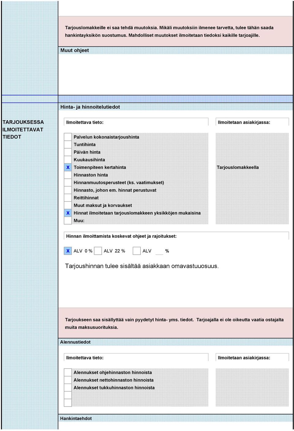 Toimenpiteen kertahinta Hinnaston hinta Hinnanmuutosperusteet (ks. vaatimukset) Hinnasto, johon em.