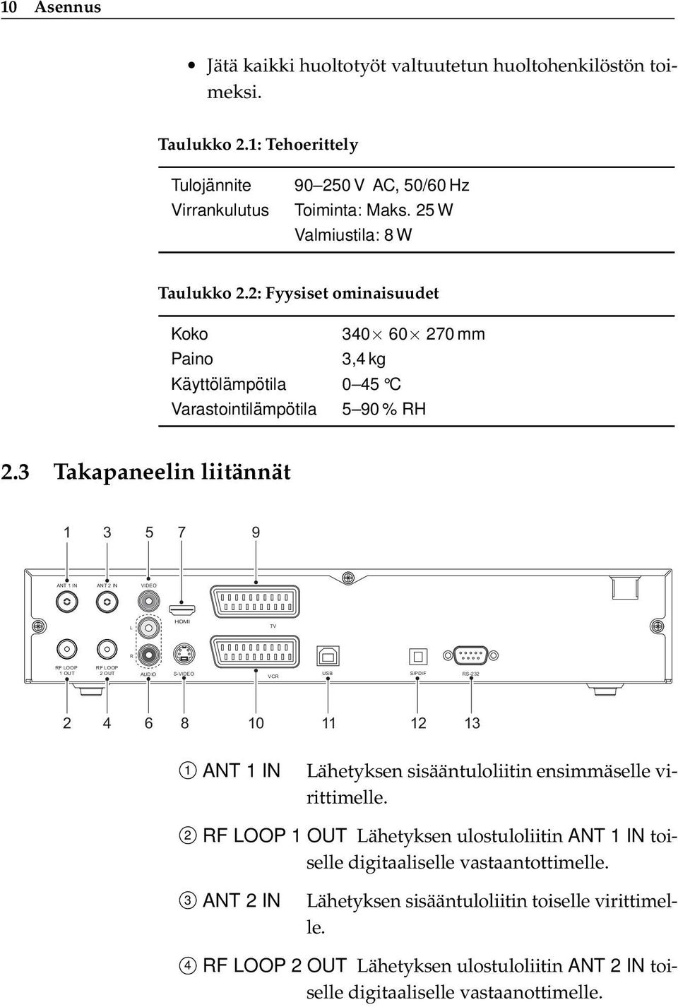 3 Takapaneelin liitännät 1 3 5 7 9 ANT 1 IN ANT 2 IN VIDEO L HDMI TV R RF LOOP 1 OUT RF LOOP 2 OUT AUDIO S-VIDEO VCR USB S/PDIF RS-232 2 4 6 8 10 11 12 13 1 ANT 1 IN Lähetyksen sisääntuloliitin