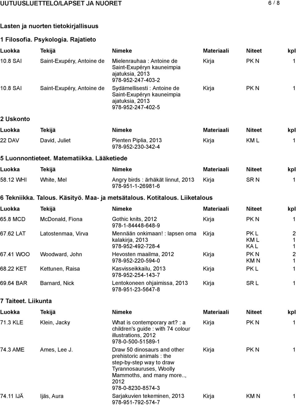 Matematiikka. Lääketiede 58. WHI White, Mel Angry birds : ärhäkät linnut, 03 Kirja SR N 978-95--698-6 6 Tekniikka. Talous. Käsityö. Maa- ja metsätalous. Kotitalous. Liiketalous 65.