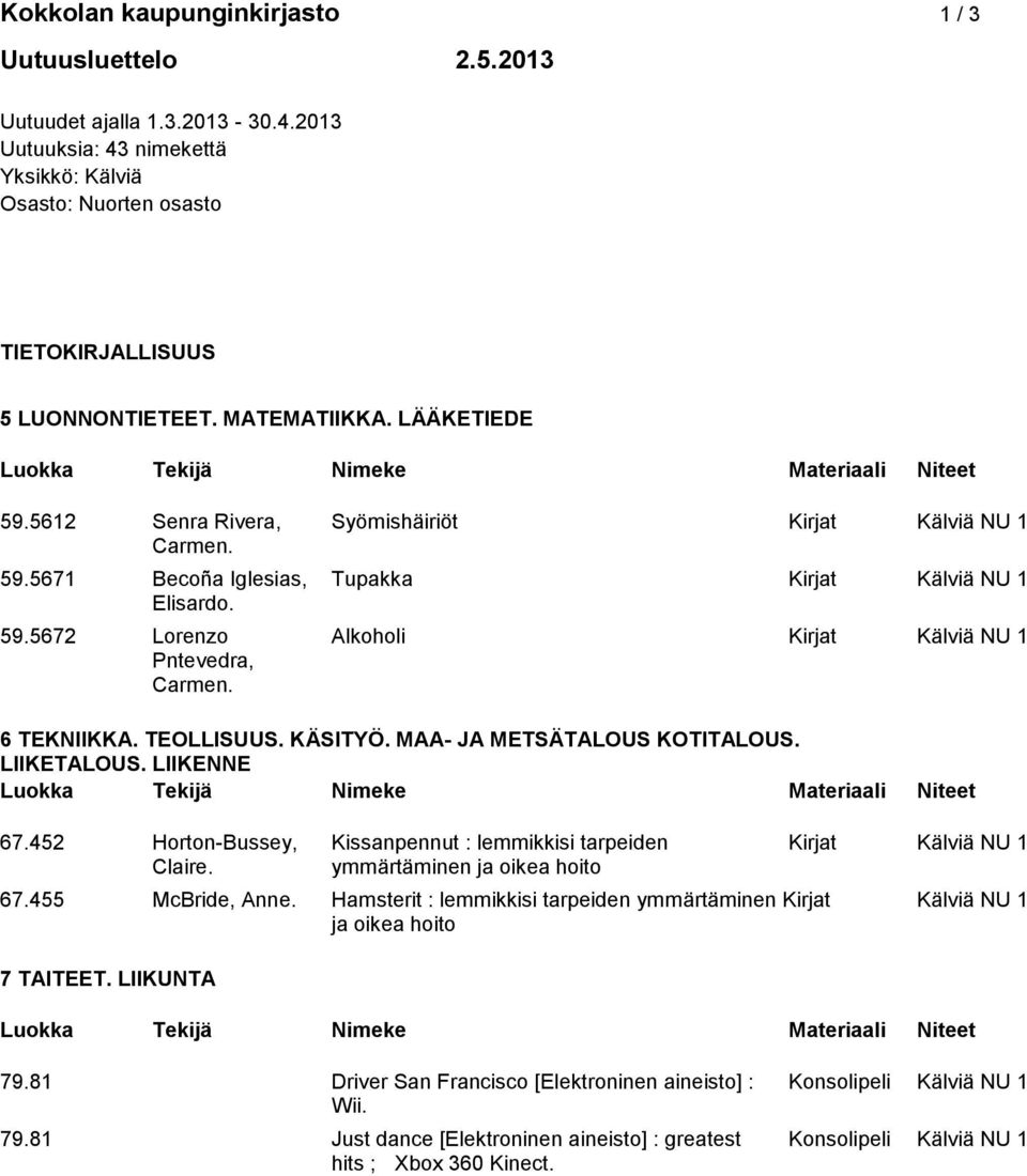 6 TEKNIIKKA. TEOLLISUUS. KÄSITYÖ. MAA- JA METSÄTALOUS KOTITALOUS. LIIKETALOUS. LIIKENNE 67.452 Horton-Bussey, Kissanpennut : lemmikkisi tarpeiden Kirjat Kälviä NU 1 Claire.