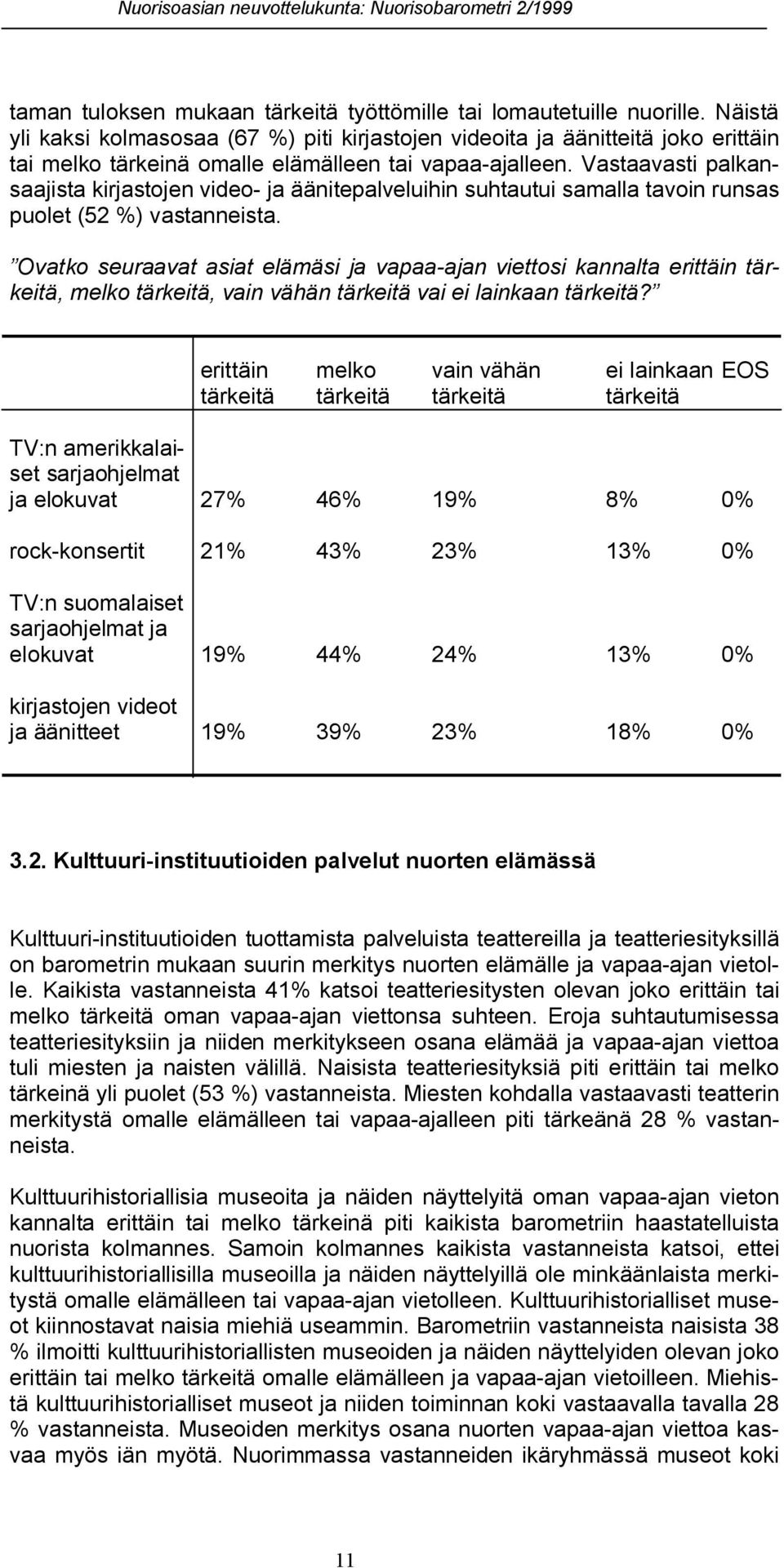 Vastaavasti palkansaajista kirjastojen video- ja äänitepalveluihin suhtautui samalla tavoin runsas puolet (52 %) vastanneista.