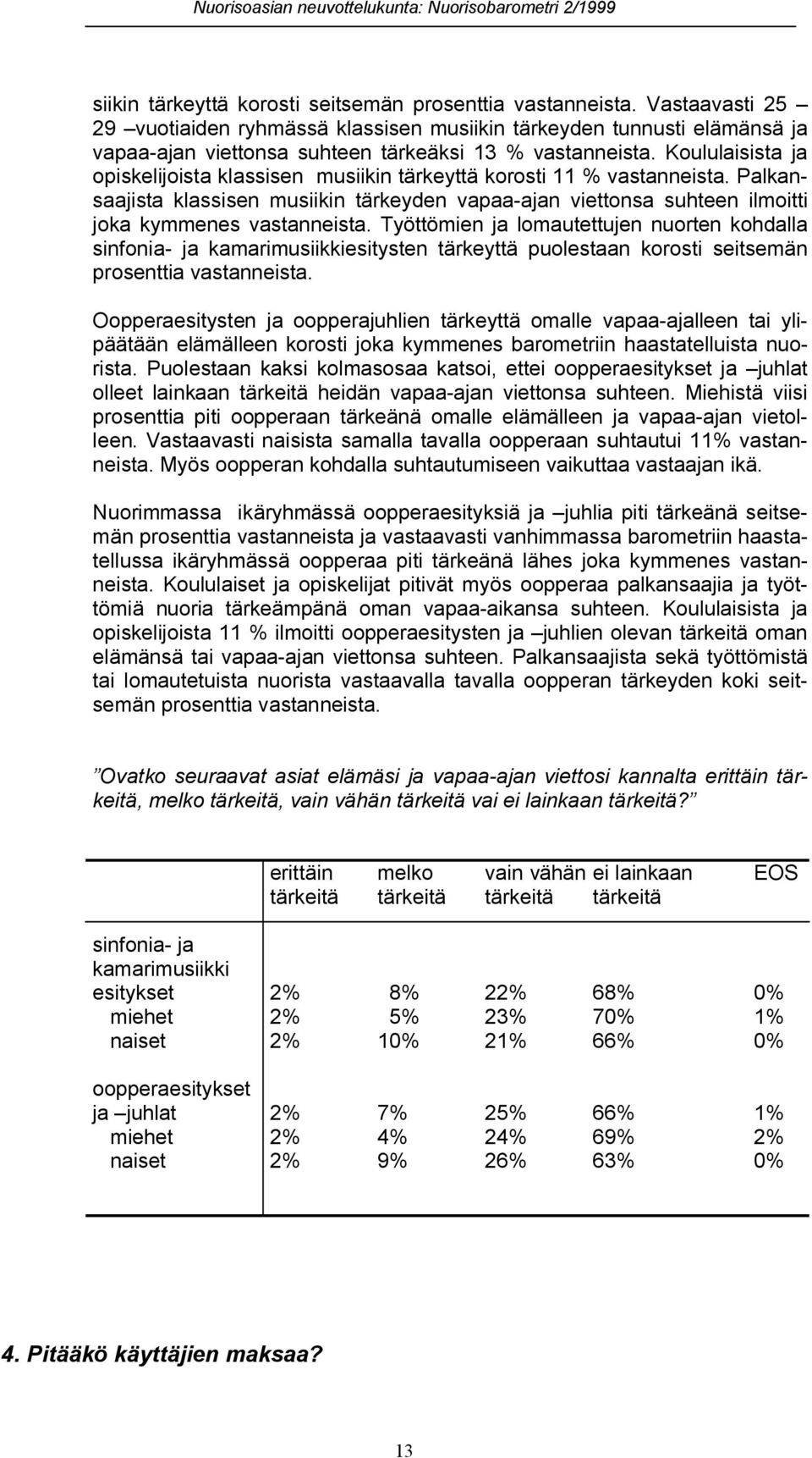 Koululaisista ja opiskelijoista klassisen musiikin tärkeyttä korosti 11 % vastanneista. Palkansaajista klassisen musiikin tärkeyden vapaa-ajan viettonsa suhteen ilmoitti joka kymmenes vastanneista.