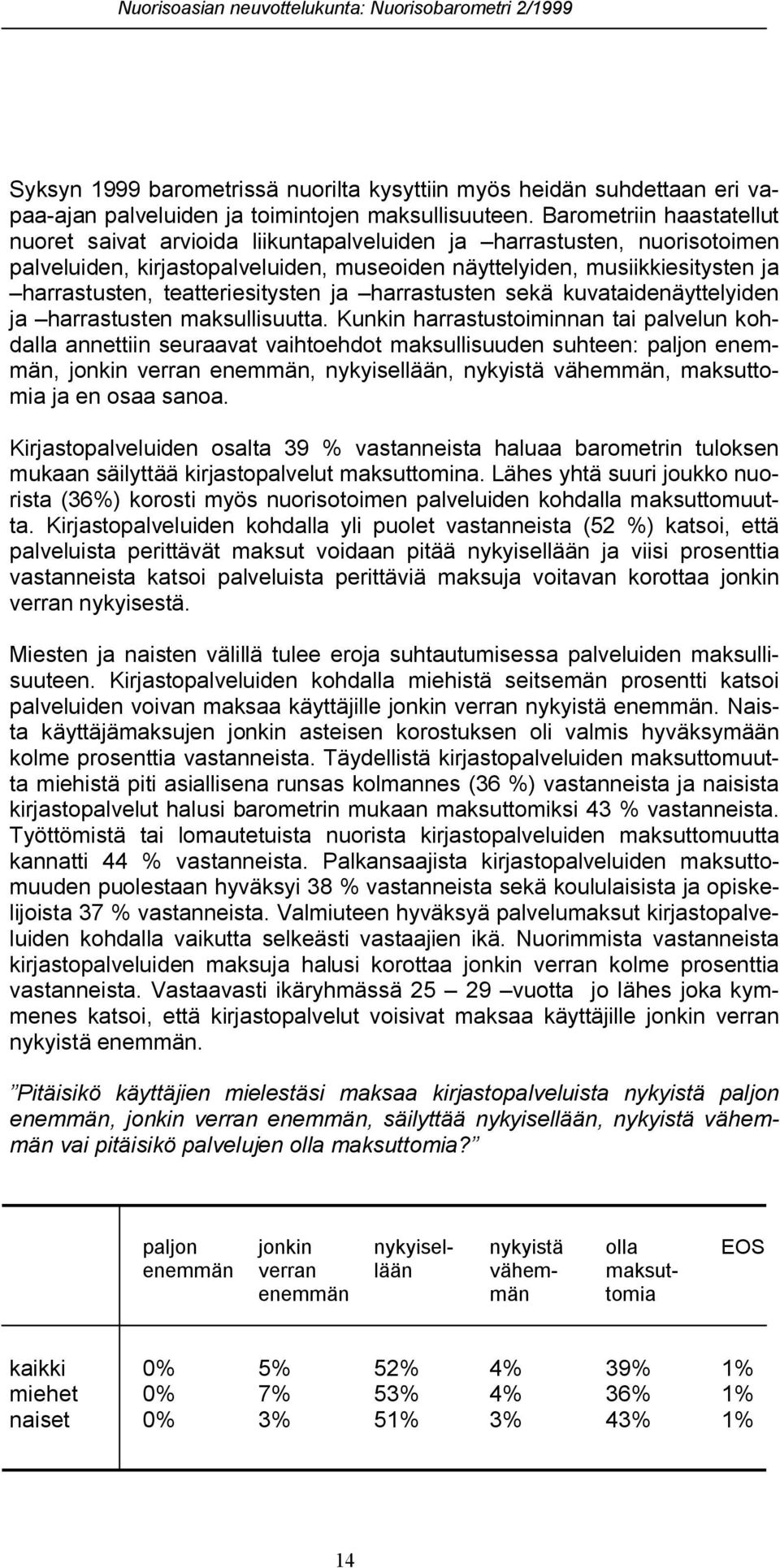 teatteriesitysten ja harrastusten sekä kuvataidenäyttelyiden ja harrastusten maksullisuutta.