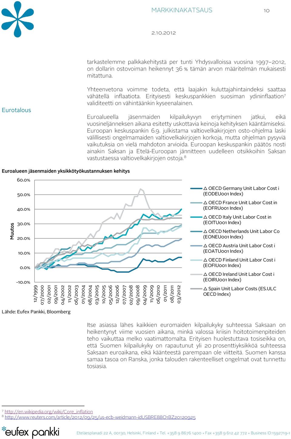 Erityisesti keskuspankkien suosiman ydininflaation 7 validiteetti on vähintäänkin kyseenalainen.