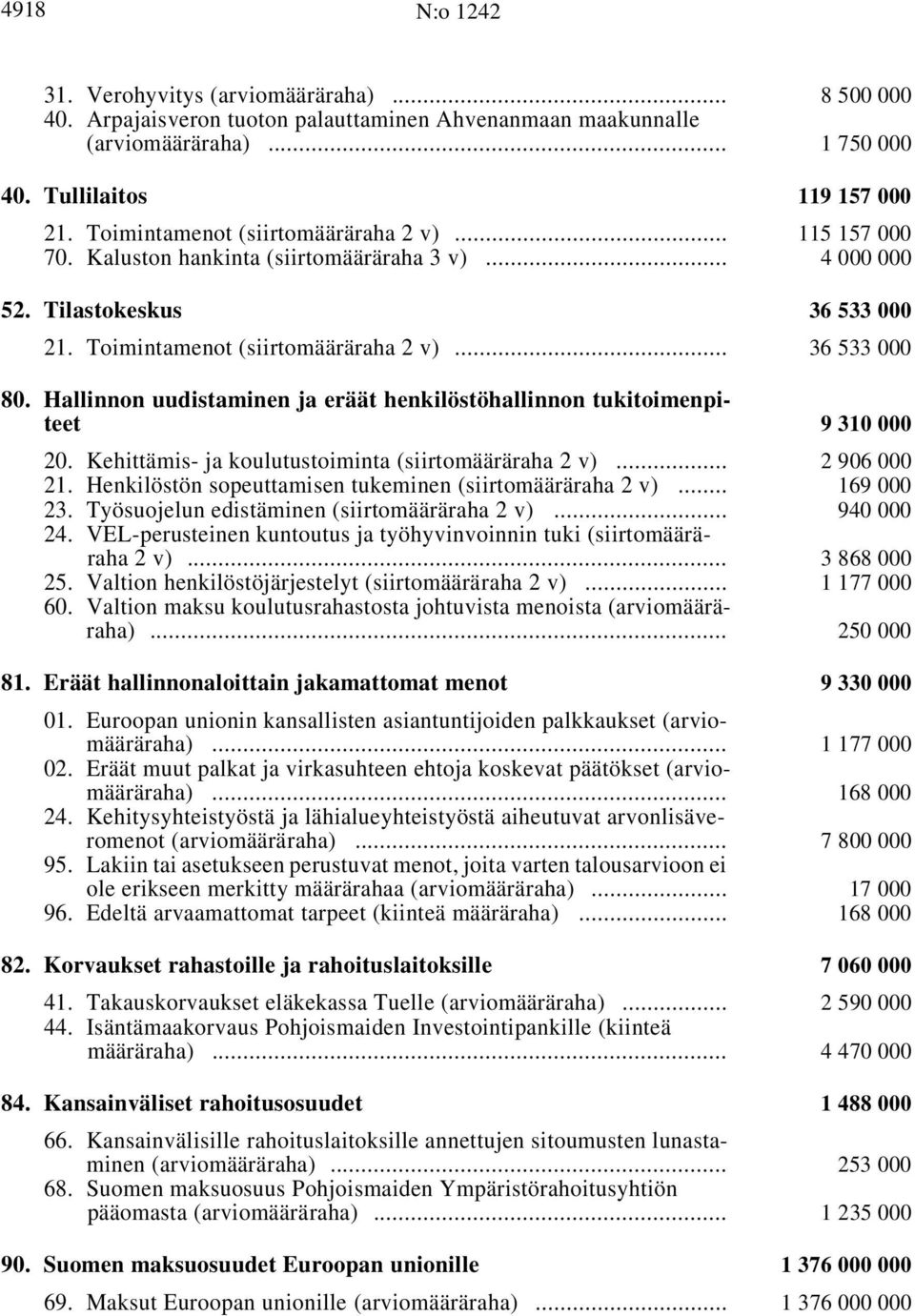 Hallinnon uudistaminen ja eräät henkilöstöhallinnon tukitoimenpiteet i 9310000 20. Kehittämis- ja koulutustoiminta (siirtomääräraha 2 v) i... 2906000 21.