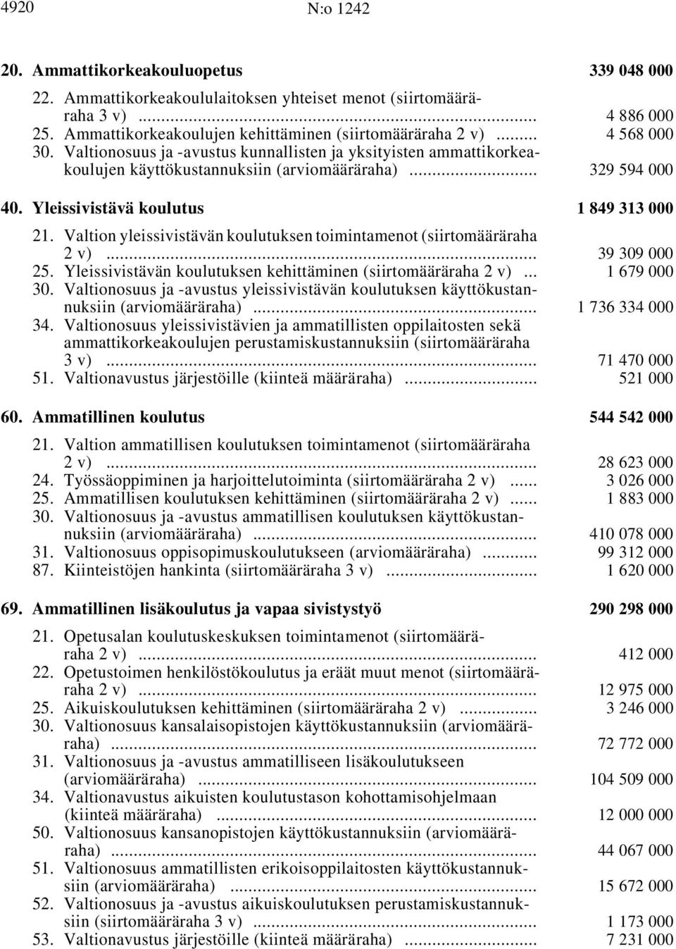 Yleissivistävä koulutus i 1849313000 21. Valtion yleissivistävän koulutuksen toimintamenot (siirtomääräraha 2v)i... 39 309 000 25. Yleissivistävän koulutuksen kehittäminen (siirtomääräraha 2 v) i.