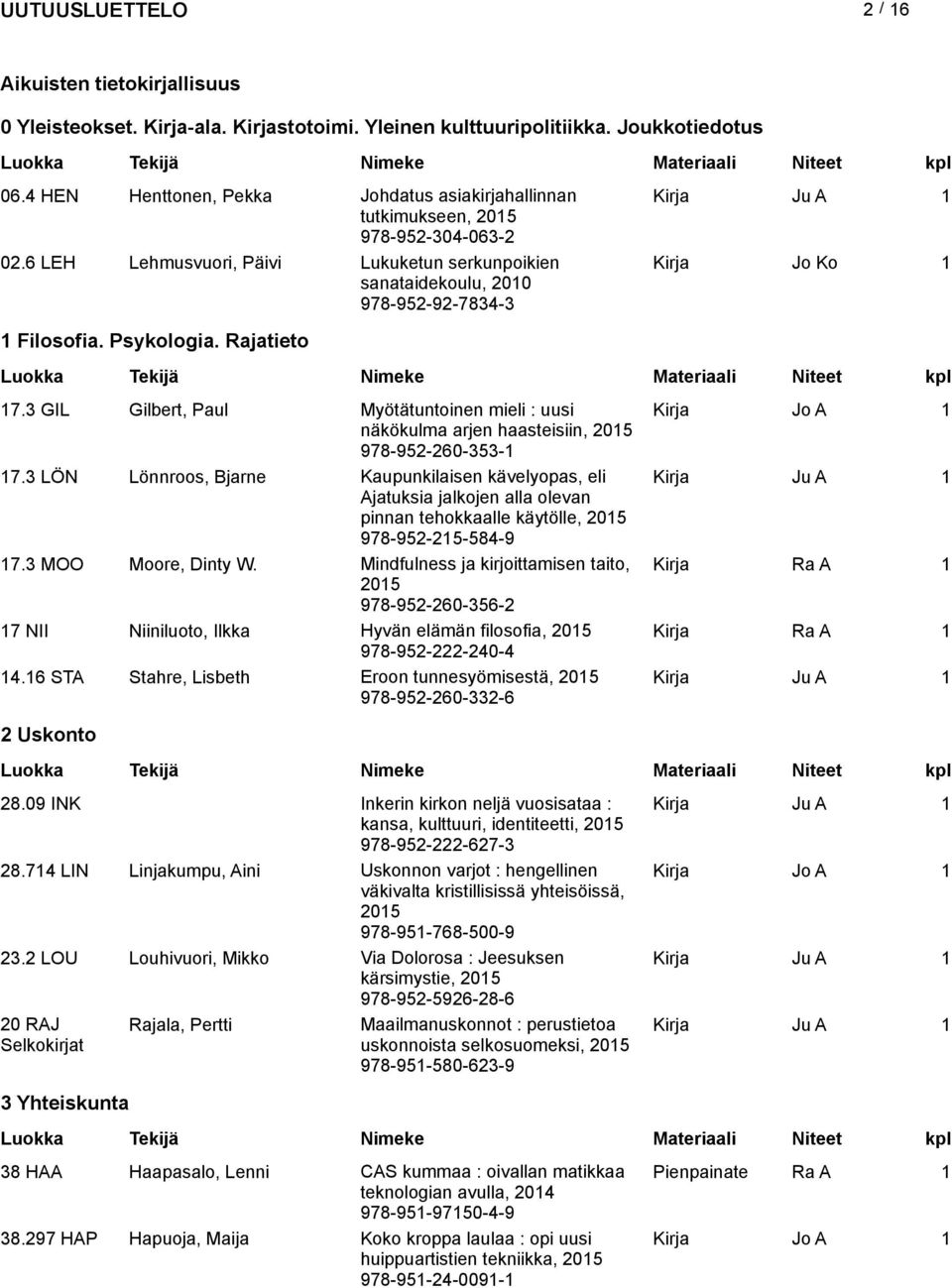 6 LEH Lehmusvuori, Päivi Lukuketun serkunpoikien sanataidekoulu, 200 978-952-92-7834-3 Kirja Jo Ko Filosofia. Psykologia. Rajatieto 7.