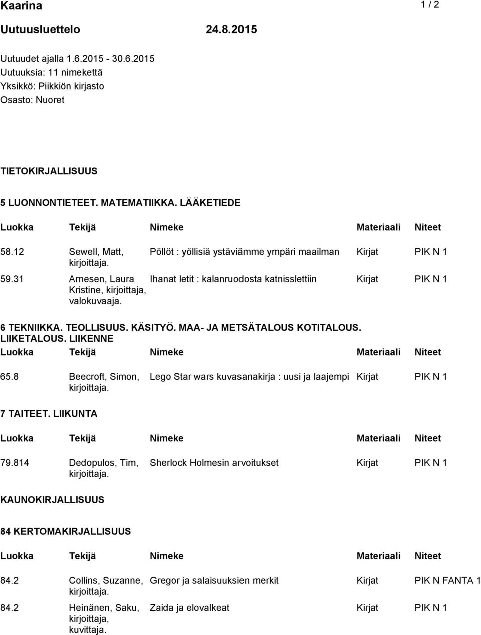 31 Arnesen, Laura Ihanat letit : kalanruodosta katnisslettiin Kirjat PIK N 1 Kristine, kirjoittaja, valokuvaaja. 6 TEKNIIKKA. TEOLLISUUS. KÄSITYÖ. MAA- JA METSÄTALOUS KOTITALOUS. LIIKETALOUS.