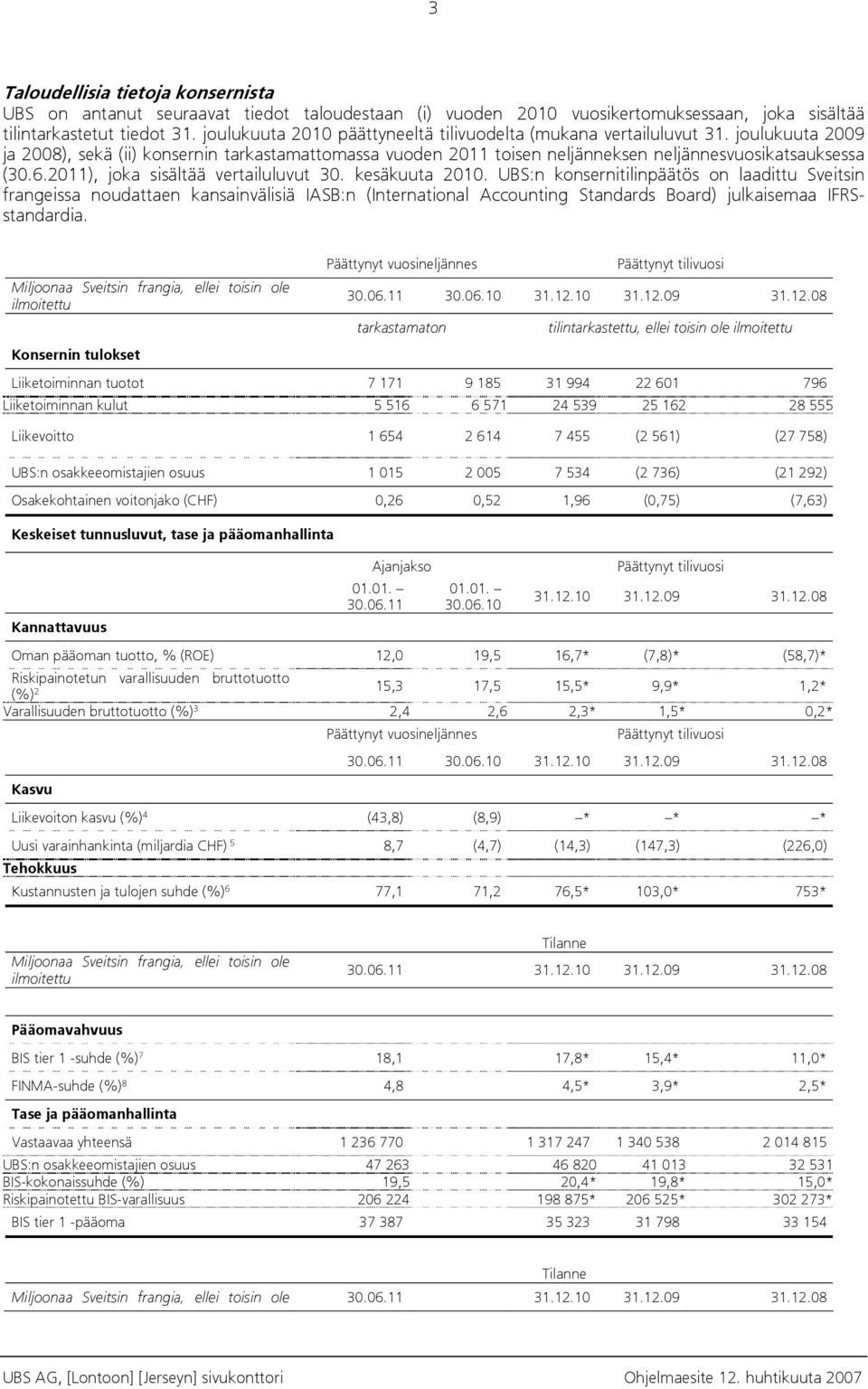 2011), joka sisältää vertailuluvut 30. kesäkuuta 2010.