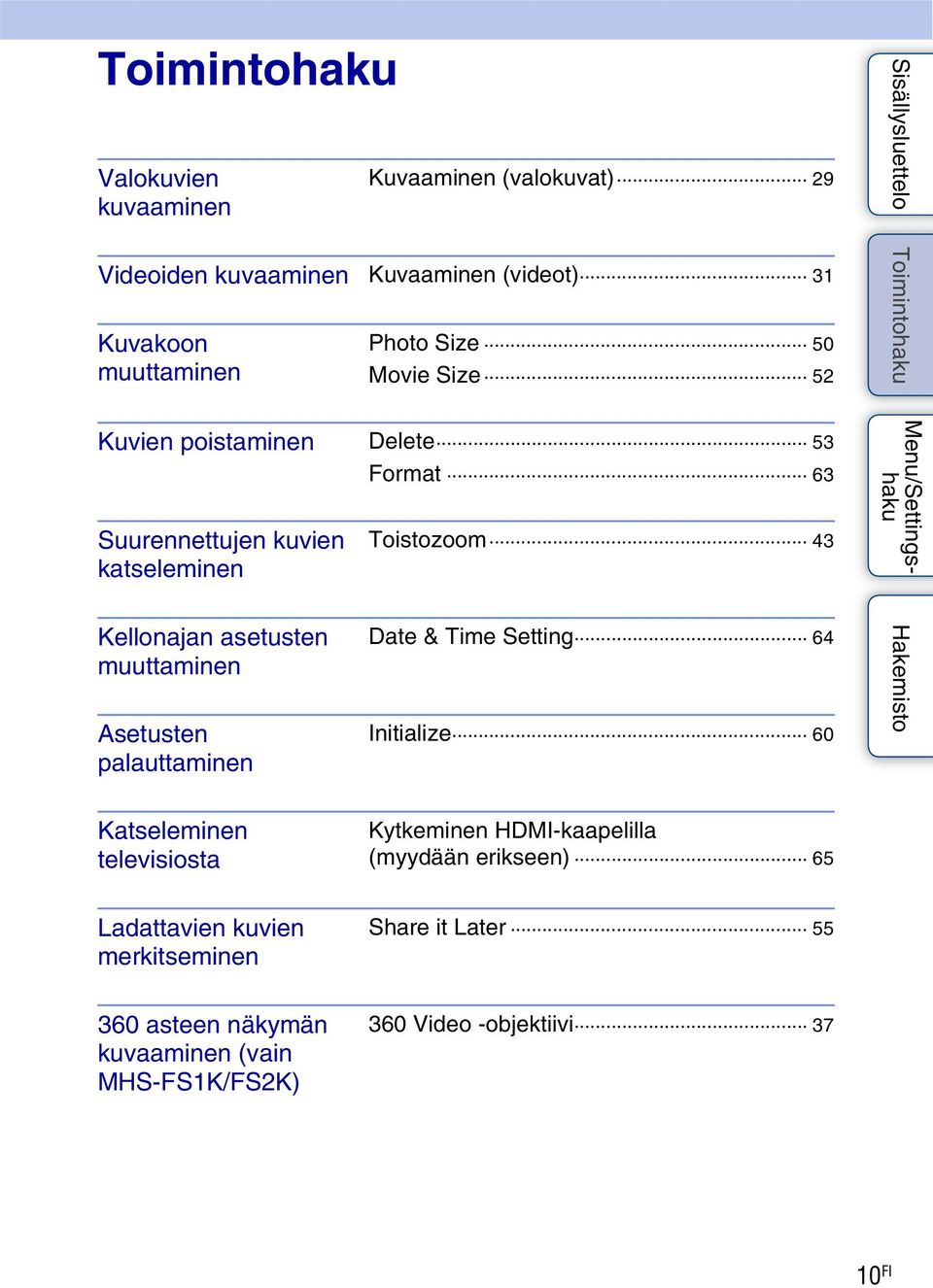 muuttaminen Asetusten palauttaminen Date & Time Setting 64 Initialize 60 Katseleminen televisiosta Kytkeminen HDMI-kaapelilla (myydään