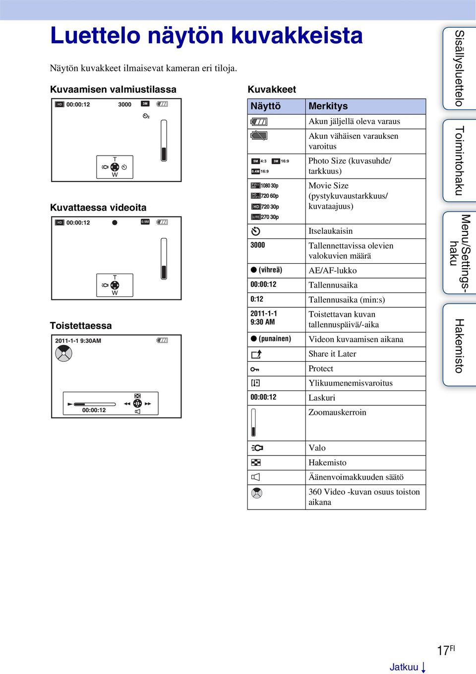 tarkkuus) Movie Size (pystykuvaustarkkuus/ kuvataajuus) Itselaukaisin 3000 Tallennettavissa olevien valokuvien määrä z (vihreä) AE/AF-lukko 00:00:12 Tallennusaika 0:12