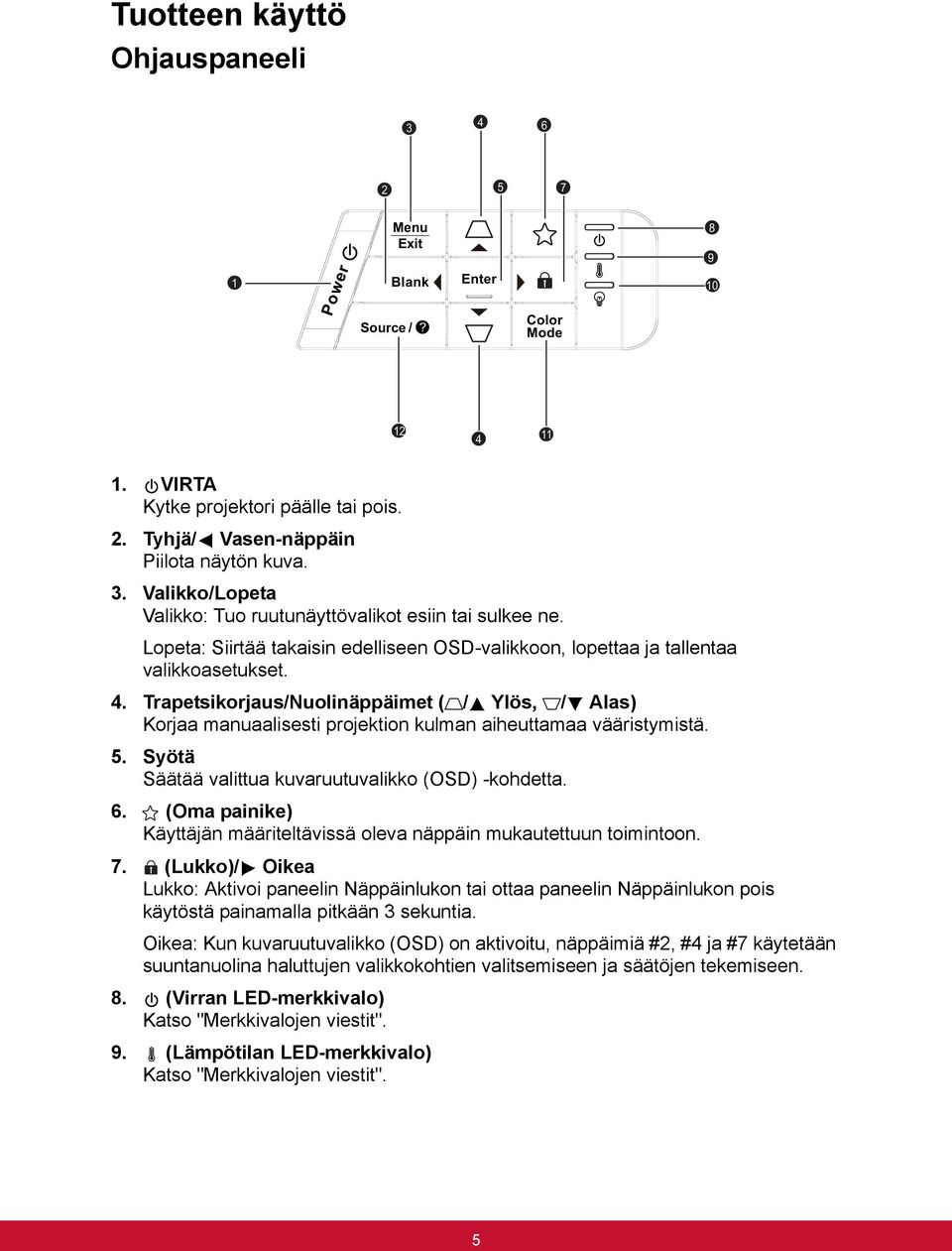 Trapetsikorjaus/Nuolinäppäimet ( / Ylös, / Alas) Korjaa manuaalisesti projektion kulman aiheuttamaa vääristymistä. 5. Syötä Säätää valittua kuvaruutuvalikko (OSD) -kohdetta. 6.