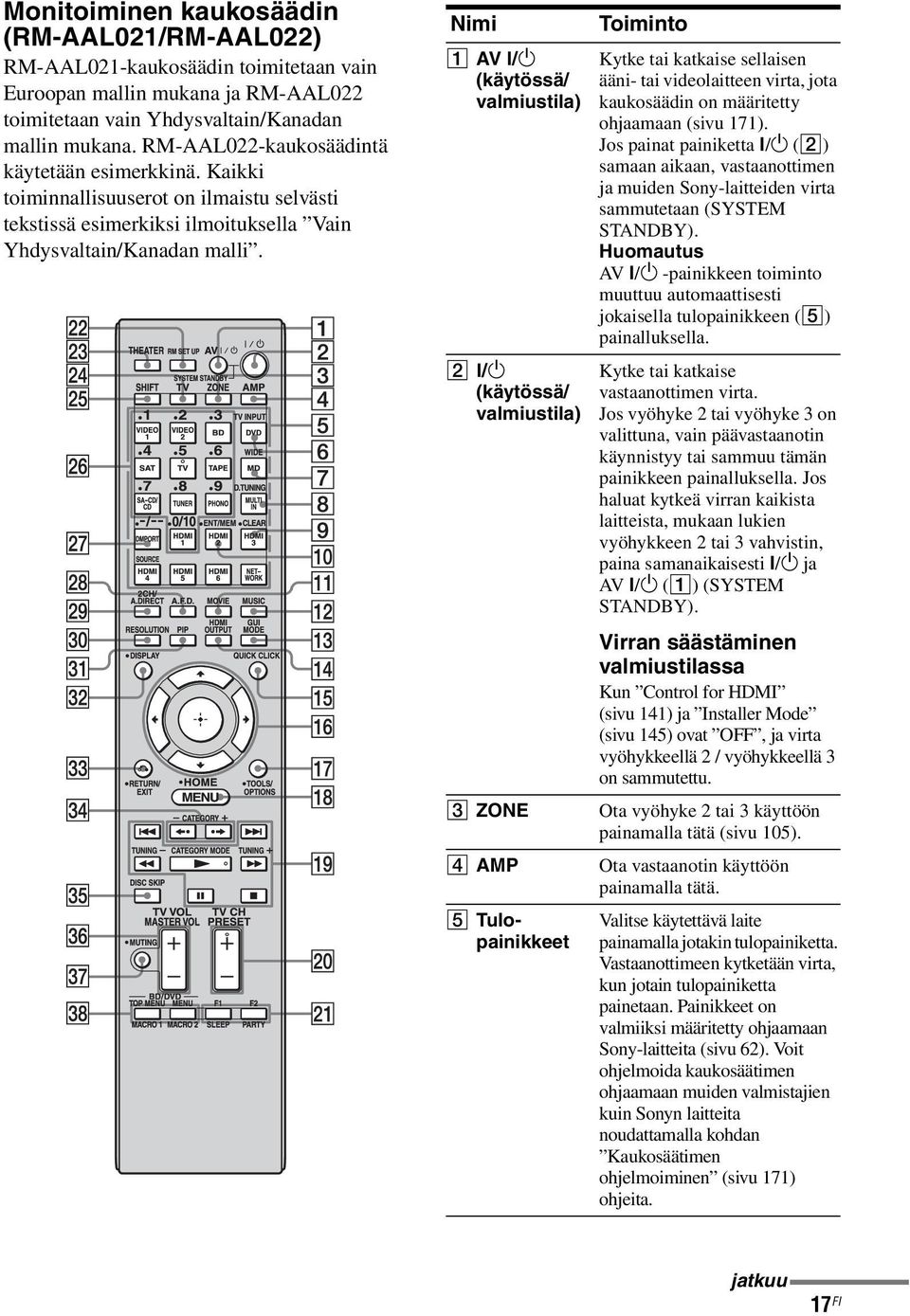 /1 (käytössä/ valmiustila) B?