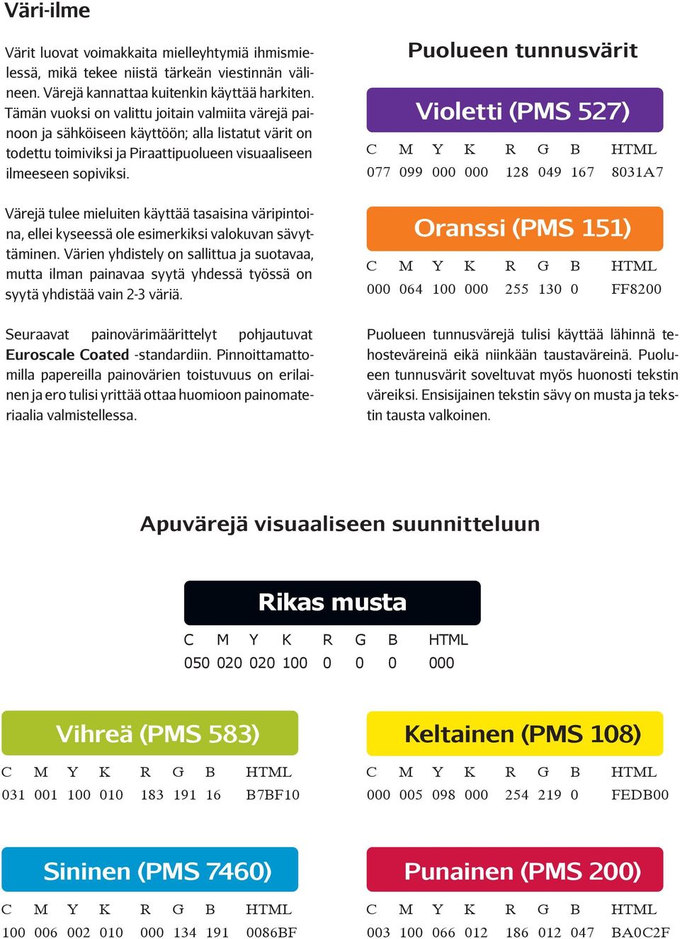 Puolueen tunnusvärit Violetti (PMS 527) 077 099 000 000 128 049 167 8031A7 Värejä tulee mieluiten käyttää tasaisina väripintoina, ellei kyseessä ole esimerkiksi valokuvan sävyttäminen.