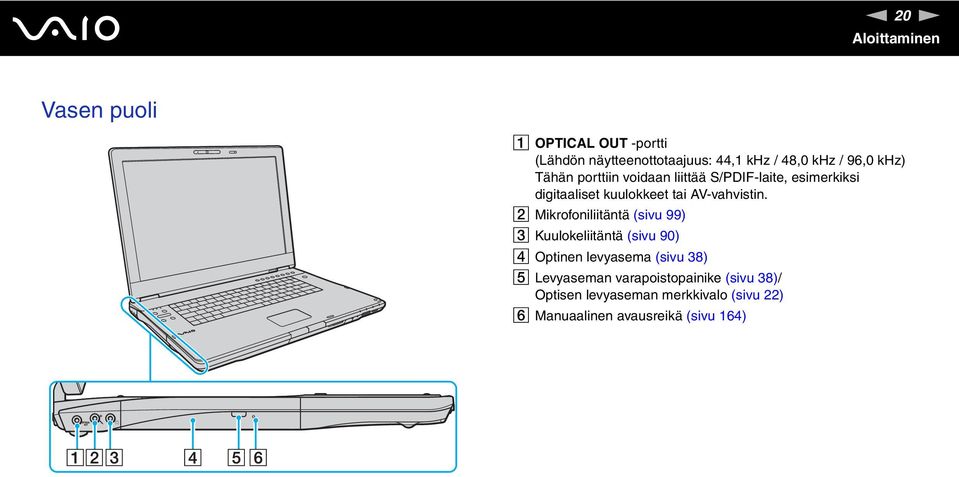 AV-vahvistin.