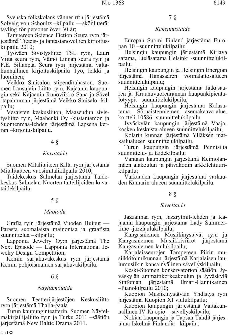 Sillanpää Seura ry:n järjestämä valtakunnallinen kirjoituskilpailu Työ, leikki ja luominen; Veikko Sinisalon stipendirahaston, Suomen Lausujain Liitto ry:n, Kajaanin kaupungin sekä Kajaanin