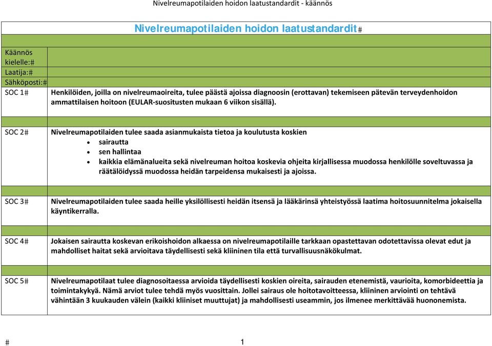 SOC 2 Nivelreumapotilaiden tulee saada asianmukaista tietoa ja koulutusta koskien sairautta sen hallintaa kaikkia elämänalueita sekä nivelreuman hoitoa koskevia ohjeita kirjallisessa muodossa